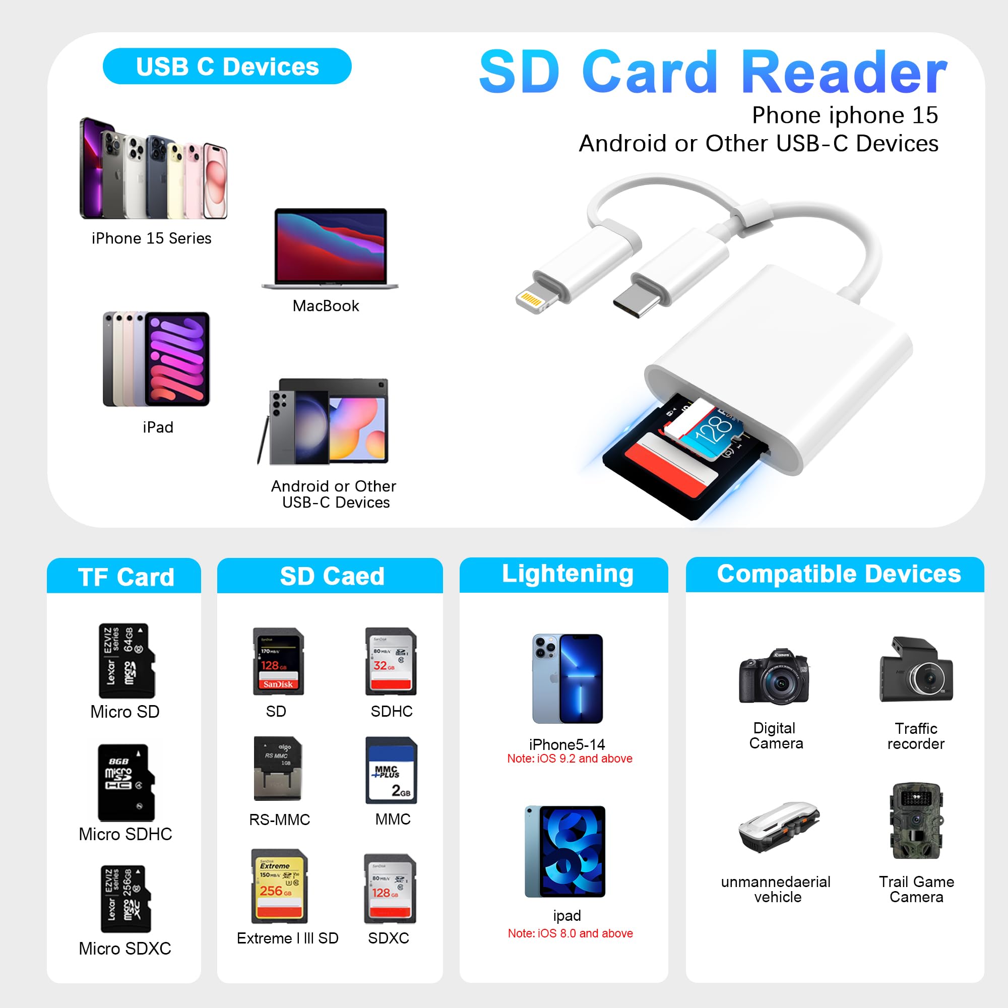 DCNETWORK SD Card Reader for iPhone/iPad - Dual Connector (USB-C & Lightning), 2 Slots, High-Speed, White