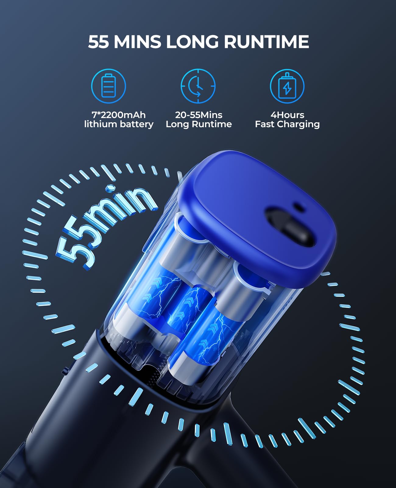 Fieety Cordless Vacuum Cleaner 40Kpa, 450W Stick Vacuum Cleaner, Up To 55 Mins Runtime, Self Standing Vacuum Cleaner With Wall M