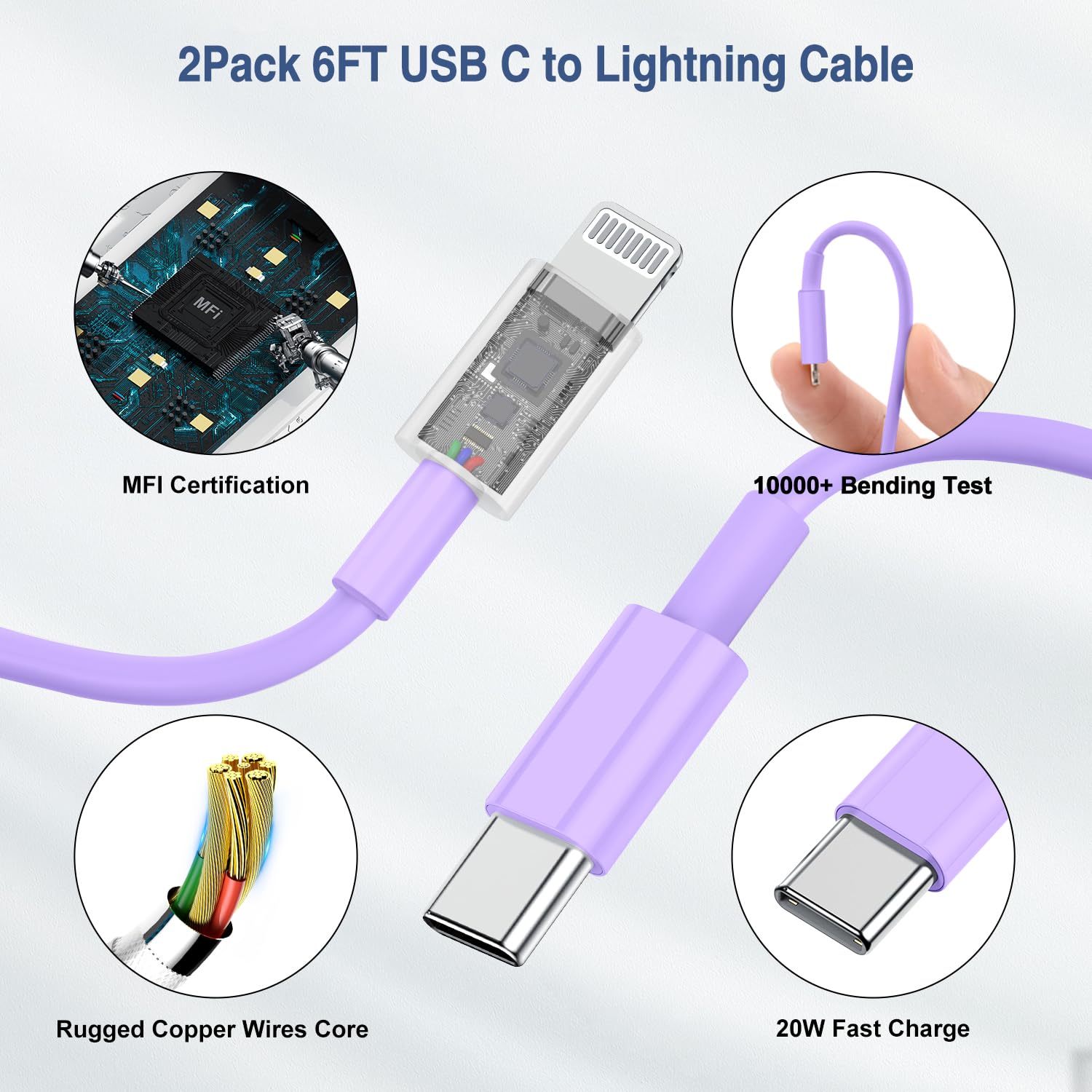 Essri Fast Charger For Iphone Charge Fast Charging, Compatible With Iphone 14 13 12 Pro/14 Plus/13 Pro Max/11/Xs Max/Xr, Usb C T