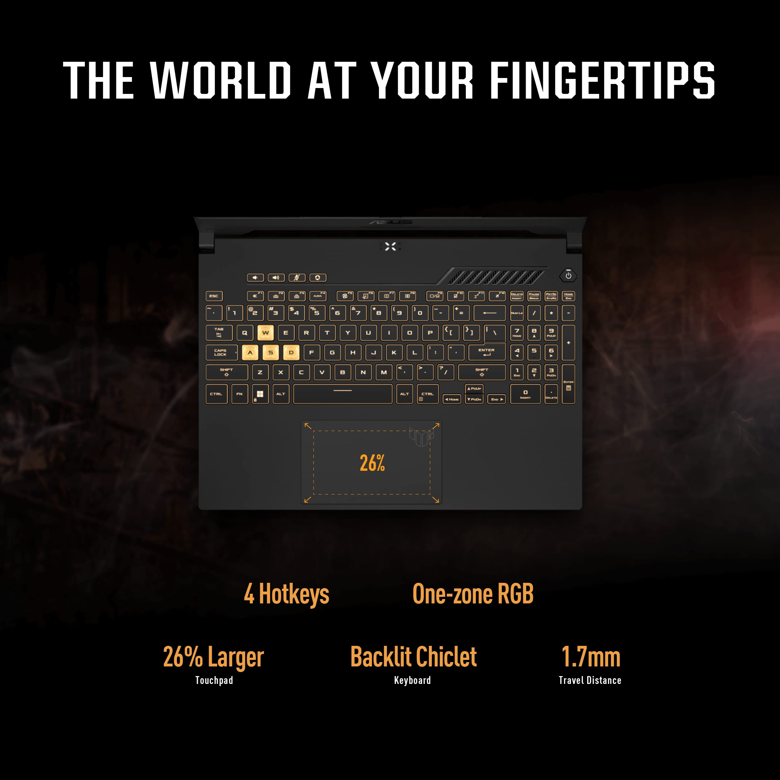 Asus Tuf Gaming A15 (2022) Gaming Laptop, 15.6'' 300Hz Fhd Display, Amd Ryzen 7 6800H Cpu, Geforce Rtx 3060 Gpu, 16Gb Ddr5 Ram,