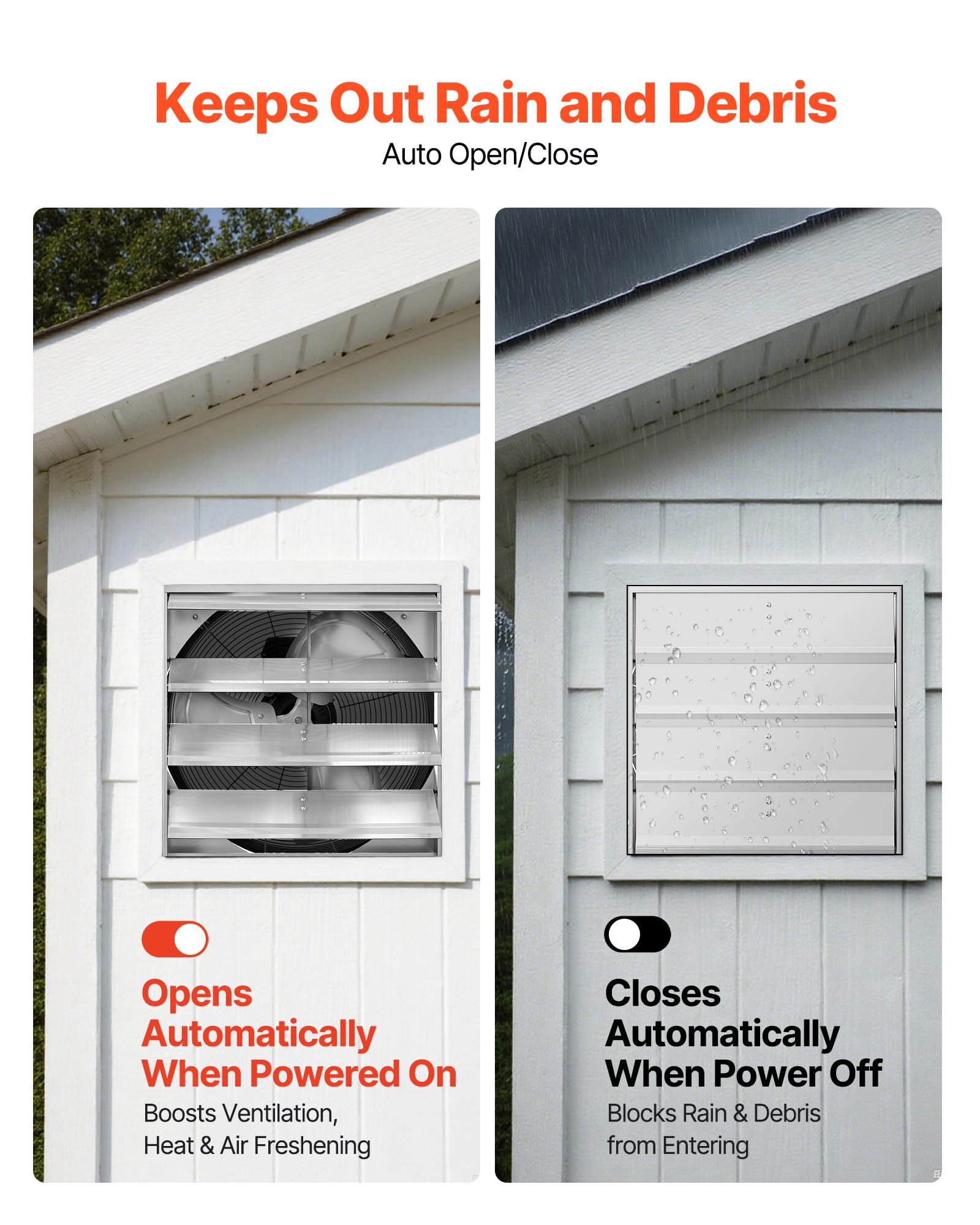 Vevor 18 Inch Shutter Exhaust Fan, Wall Mounted Attic Vent Fan With 2200 Cfm Airflow, Ac Motor, Heavy-Duty Steel Construction, L