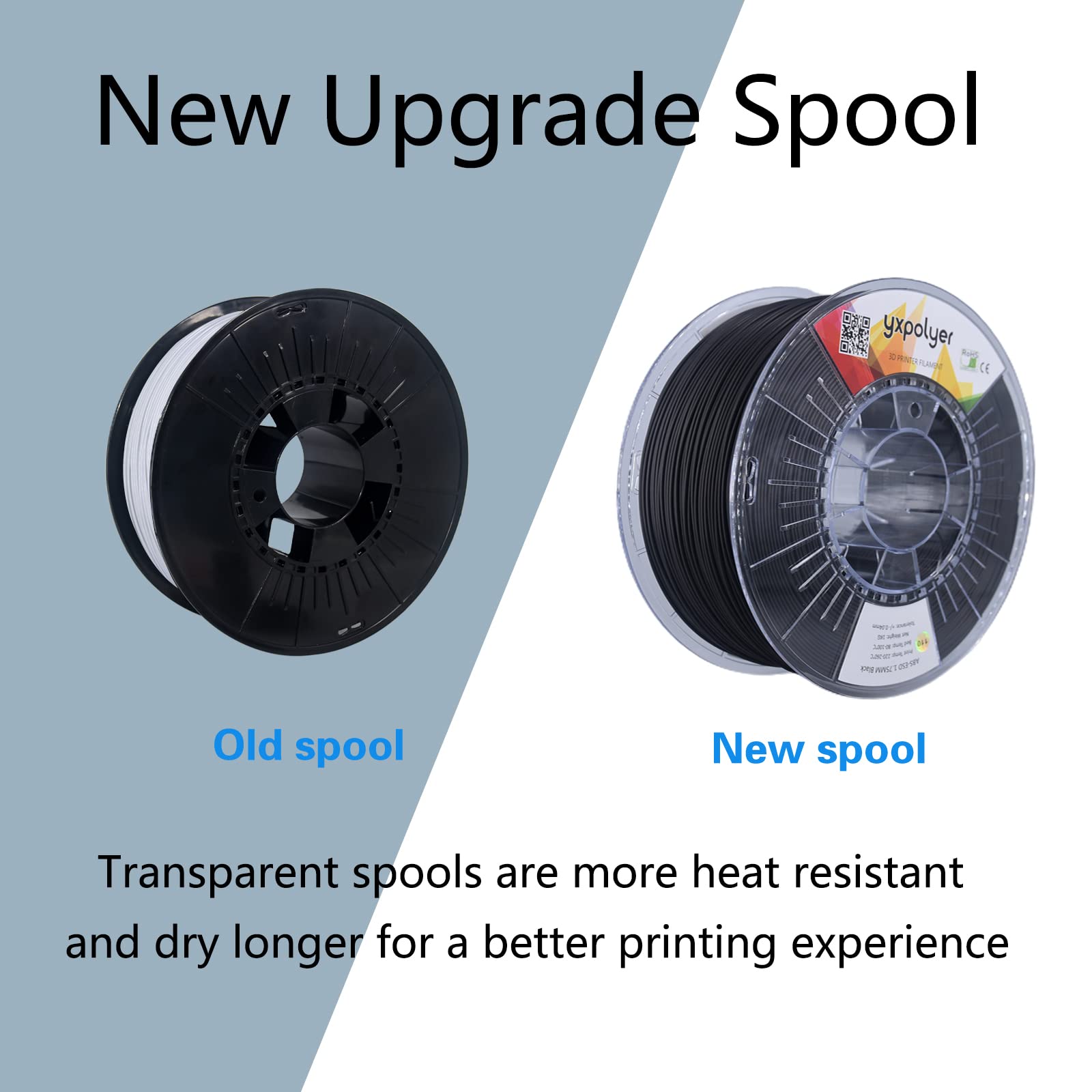 Yxpolyer Esd Safe Abs Filament,1.75Mm Permanent Antistatic 3D Printer Filament,Easy To Print Engineering Filament,Surface Resist