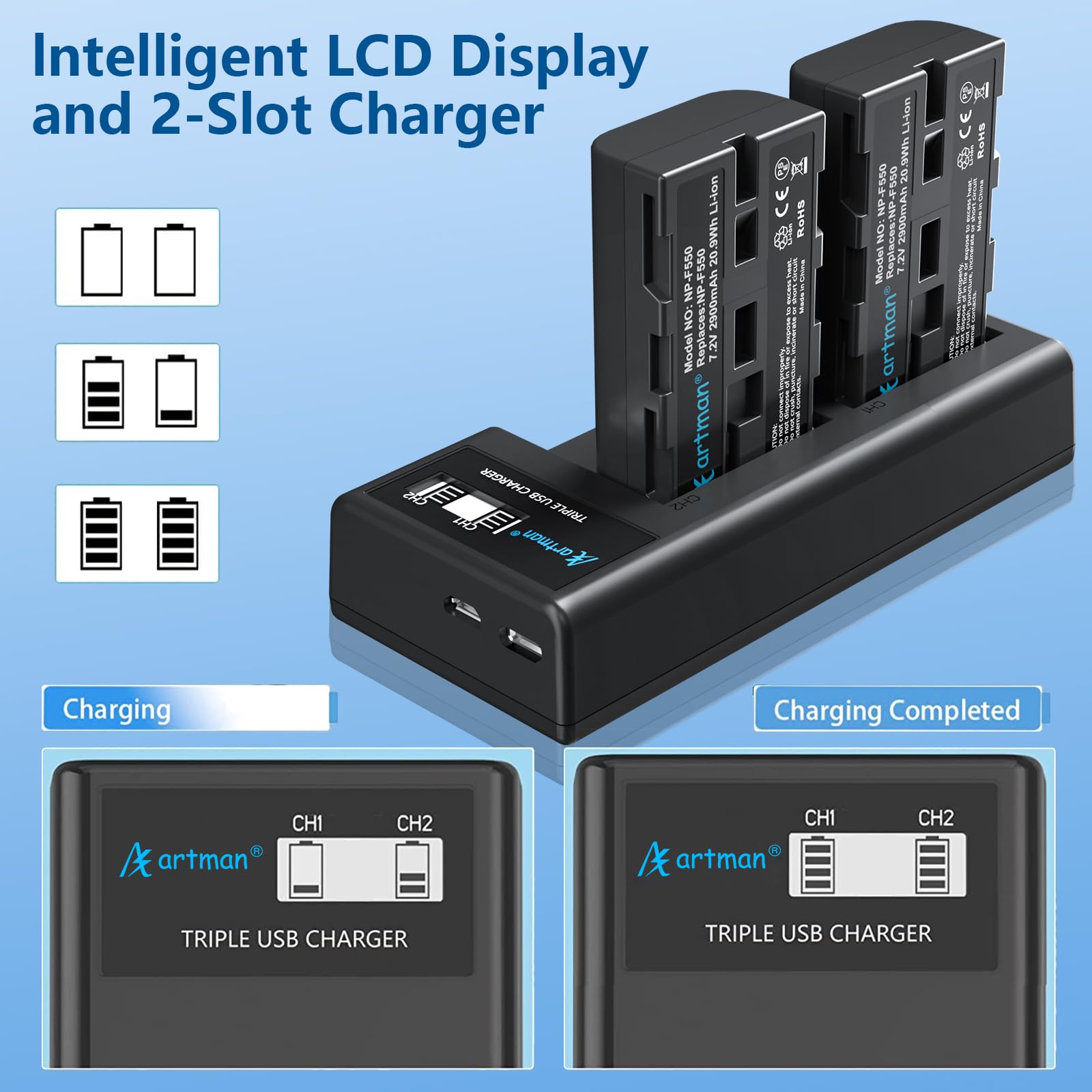 Artman Np F550 Battery Upgraded Lcd Dual Charger Compatible With Sony Npf530 F570 F330 F970 F960 F750 F770 Ccd Sc55 Tr516 Tr716