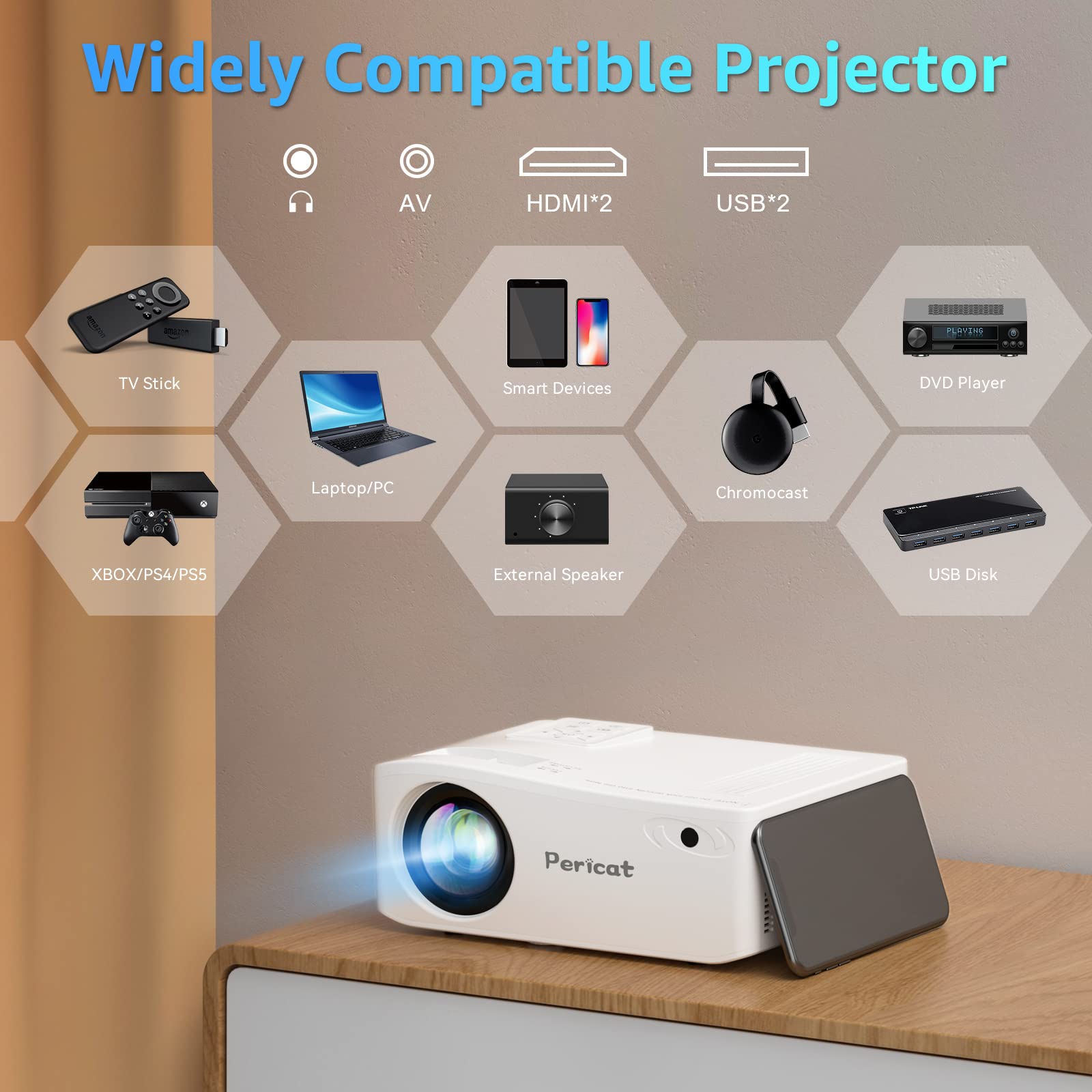5G Wifi Bluetooth Projector, Native 1080P Outdoor Movie Projector With 350'' Display, 22000L Home Theater Video Projector 4K Sup