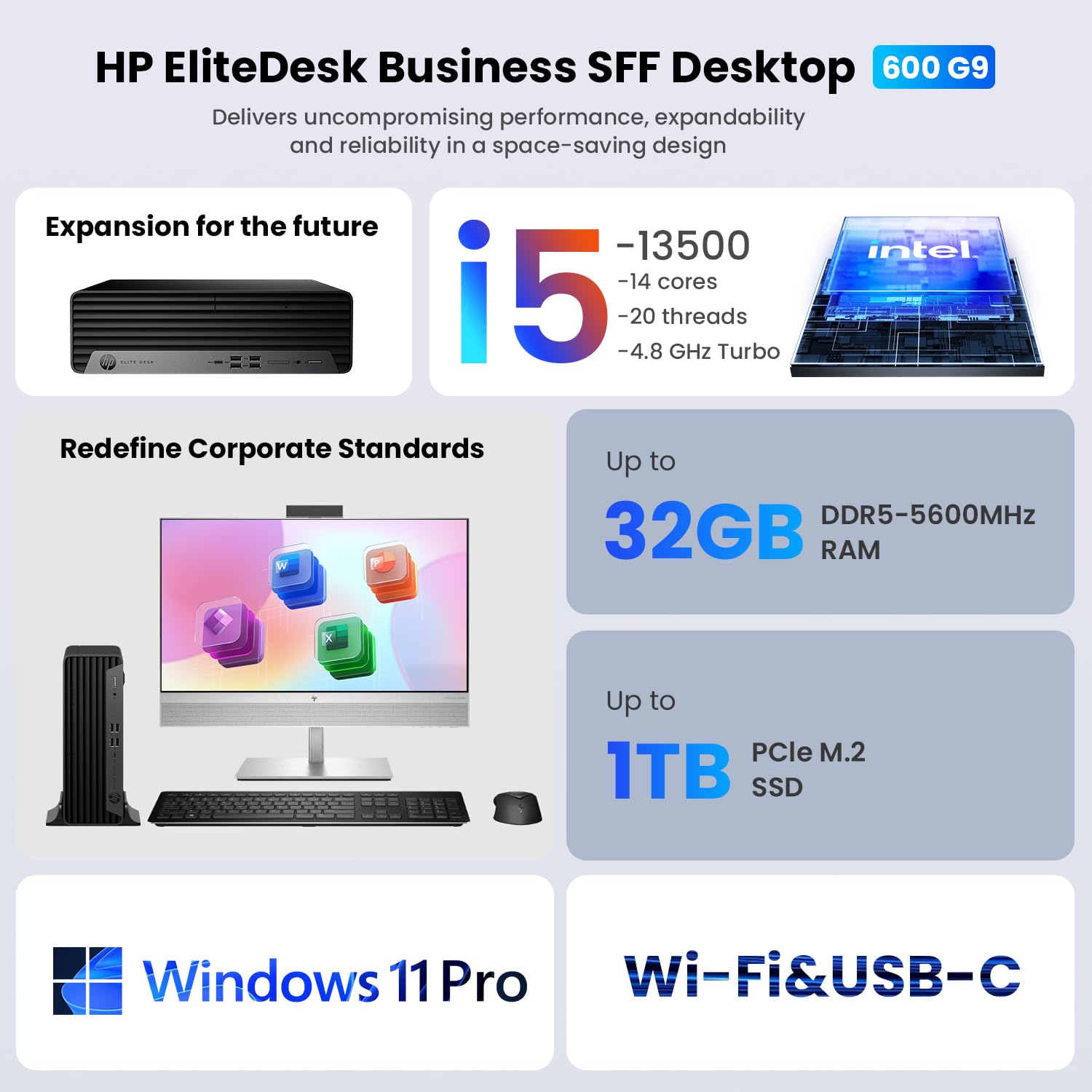 Hp Elite 600 Small Form Factor Business Desktop | 13Th Gen Intel 14-Core I5-13500 | 16Gb Ddr5 | 512Gb Ssd | Hdmi | Dp | Wi-Fi |