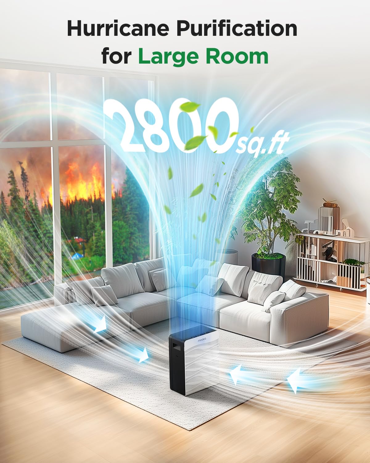 MOOKA Air Purifier for Home, Large Room 2800 Ft², Double-Sided with Washable Filters, PM2.5 Monitor, White, Model C300