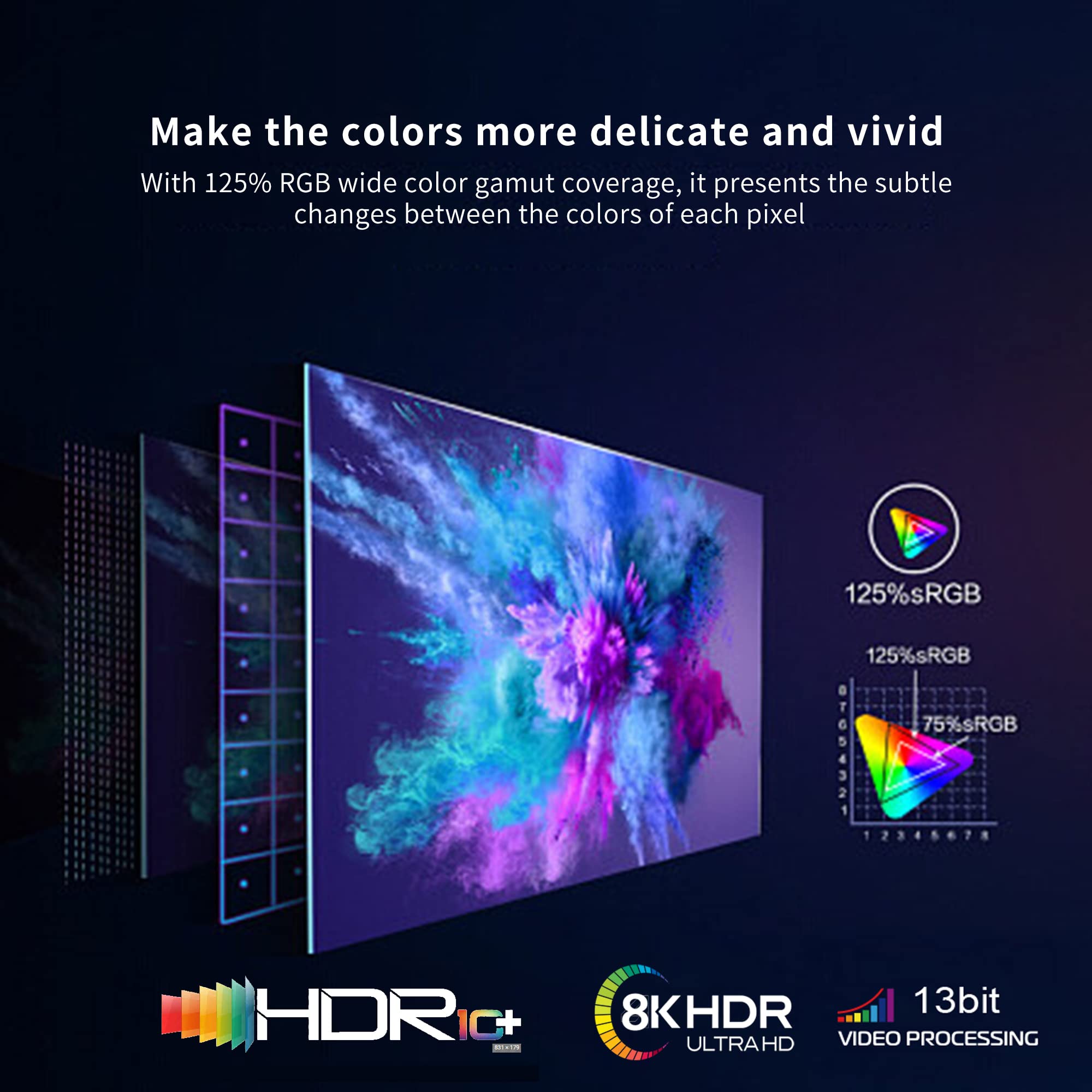 8K Android Tv Box 13.0 4Gb Ram 64Gb Rom Rk3528 Chipset Support Wifi6 Hdr10 Bt5.0 Usb3.0 Ethernet Lan 3D Hd Smart Streaming Media