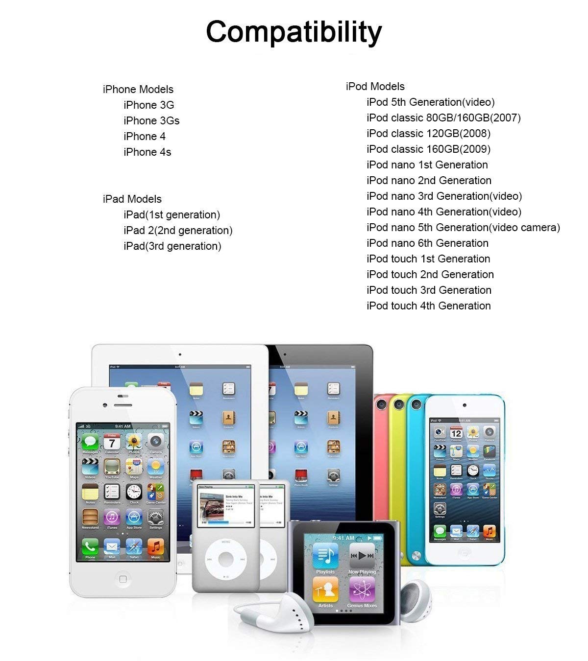Esk Certified 6 Feet 30 Pin Usb Charging Cable With 5W Usb Power Adapter For Iphone 4/4S, Iphone 3G/3Gs, Ipad 1/2/3, Ipod Touch