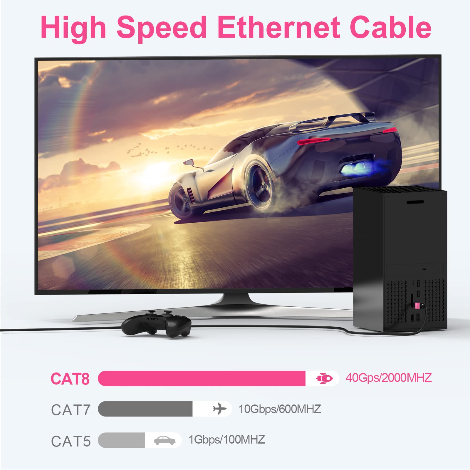 150Ft Cat8 Outdoor Ethernet Cable, In Ground, 26Awg Pure Copper Cat 8, Heavy Duty Direct Burial, Lldpe Uv Jacket, Waterproof, 40Gbps 2000Mhz Sftp Patch Cord, Poe, Network, Internet, With 25 Cable Ties