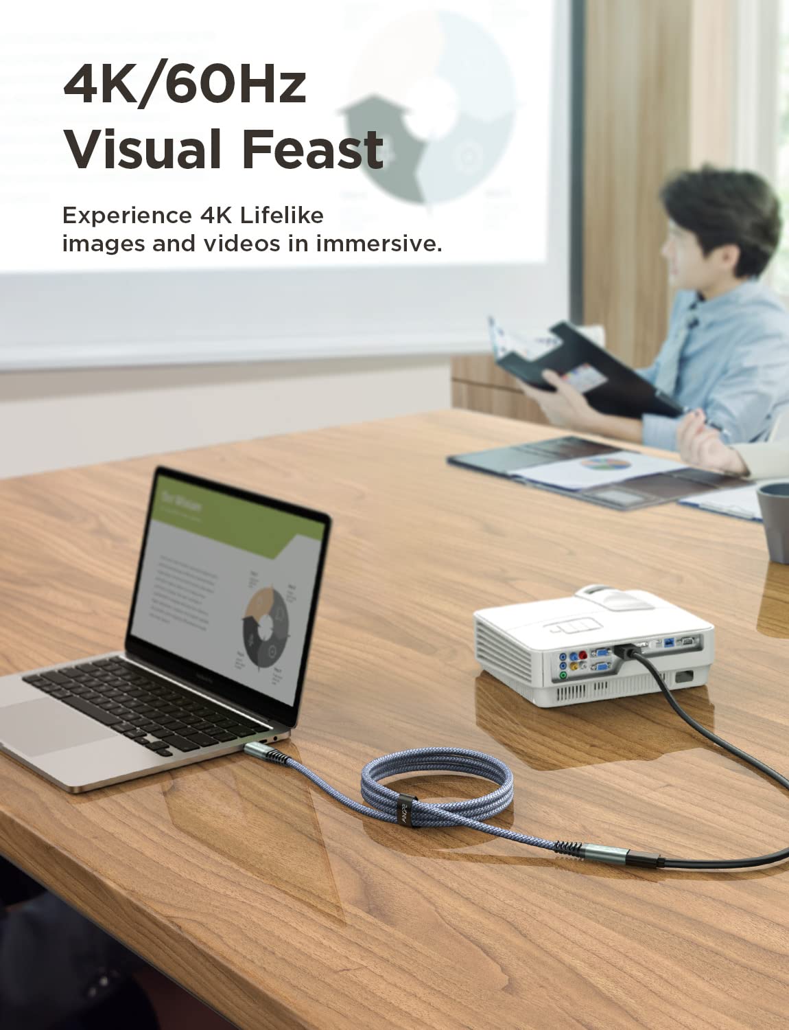 Ainope [0.5M/1.5Ft Usb C Extension Cable Nylon Braided Usb C Extender Usb 3.2(10Gbps) Sync Transfer 100W/5A Fast Charging Compat