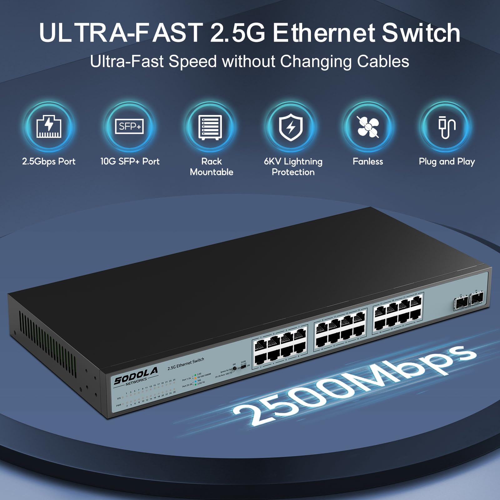 Sodola 24 Port 2.5Gb Umanaged Switch,24X2.5G Base T Ports,2X10G Sfp, 160Gbps Switching Capacity,Port Isolation,/Iu Rack Mount/Fa