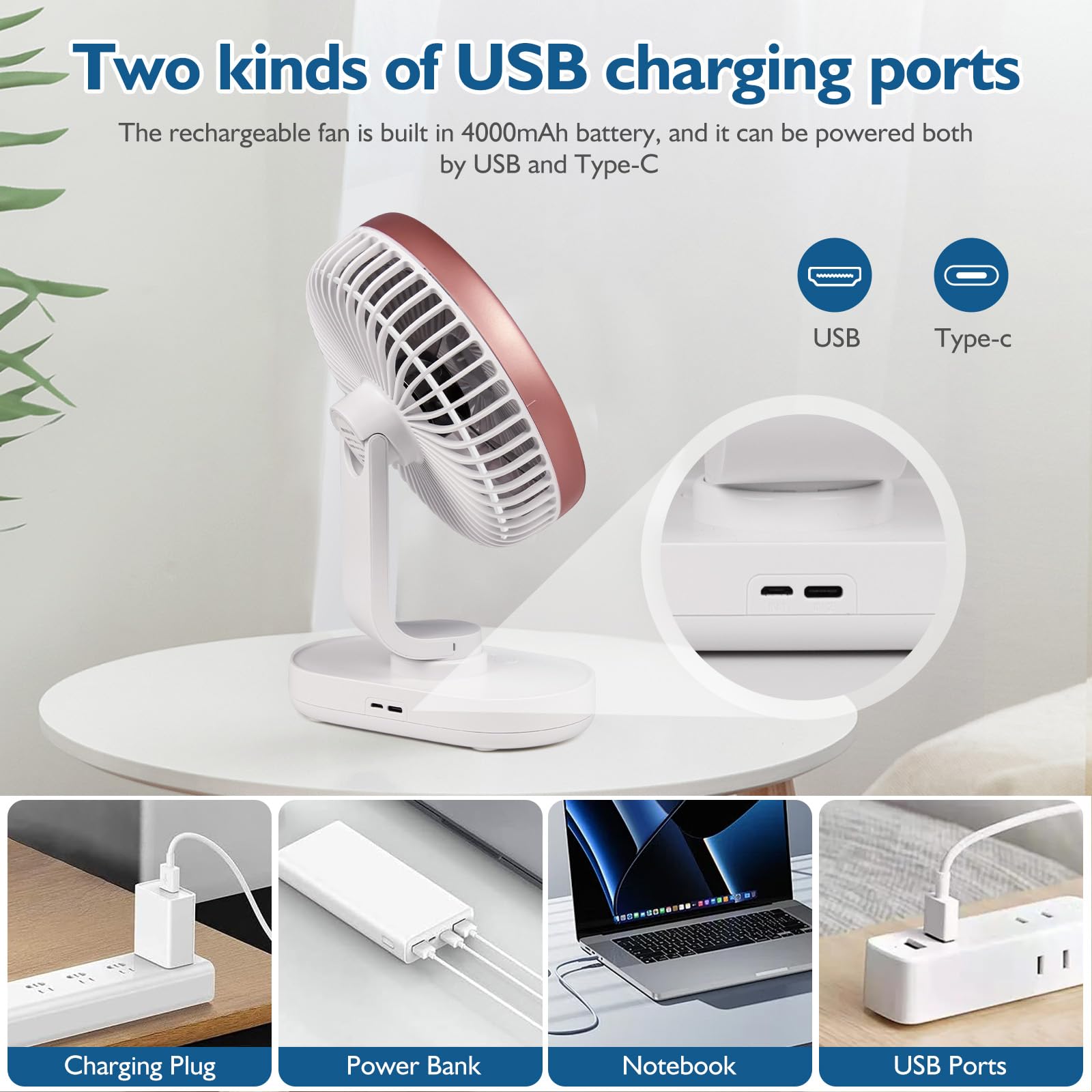 Conbola Small Desk Fan For Bedroom, 4000Mah Battery Powered Rechargeable Fan, 90 Vertical Manual + 120 Oscillating Fan, 4 Speeds