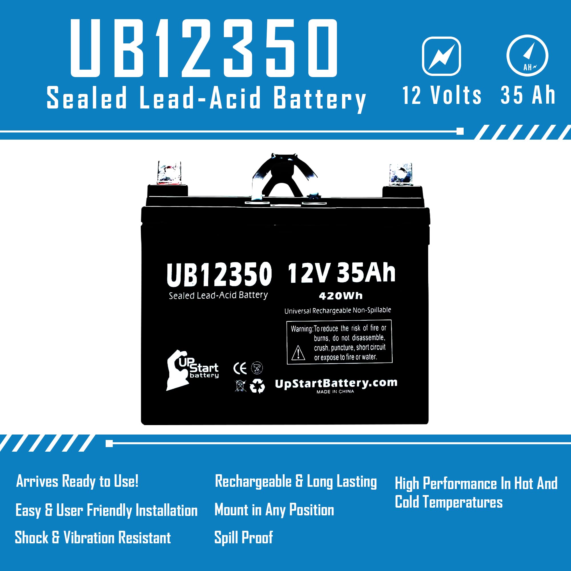 2 Pack Replacement For Invacare Leo Battery   Replacement Ub12350 Universal Sealed Lead Acid Battery (12V, 35Ah, 35000Mah, L1 Te