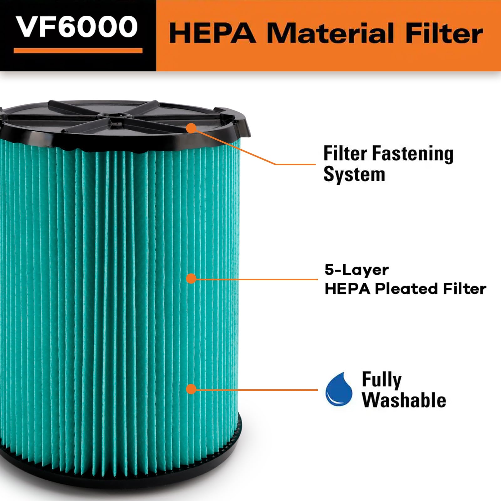 2 Pack Vf6000 Replacement Filter, Standard Wet/Dry Vac Filter Vf6000 Compatible With Ridgid Vacs Wet Dry 5 20 Gal & 6 9 Gal Husk