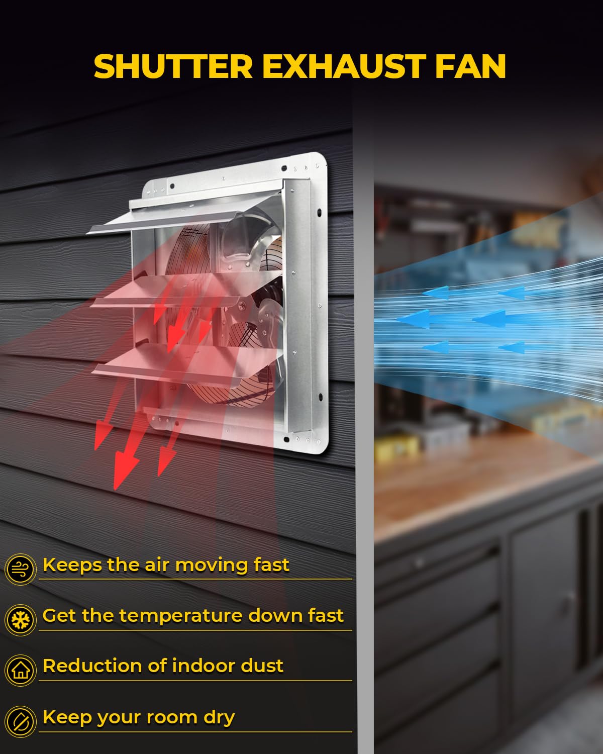 Ventisol 12 Inch Wall Mounted Shutter Exhaust Fan, Aluminum Blades, 1800Cfm, Automatic High Speed Household Ventilation Fan For