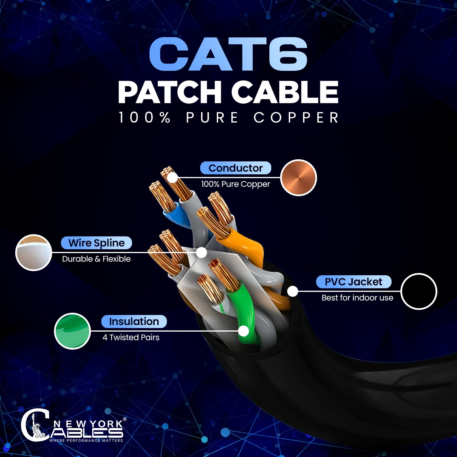 Newyork Cables Cat6 Ethernet Patch Cable 1 Ft (10 Pack), Snagless Cat6 Patch Cables For Data Centers, 10Gbps, 550Mhz Ethernet Cord, Bare Copper Network Patch Cables For Home And Enterprise  Black