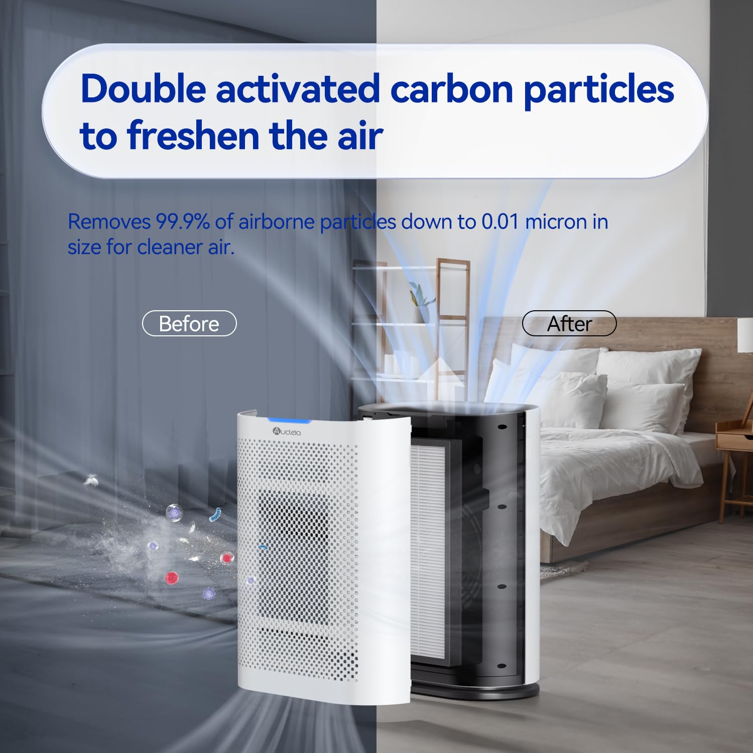 Air Purifiers For Home Large Room Cover 2,100 Ft,Home Air Purifier With Air Quality Monitor & Aromatherapy,Auto H13 Air Purifier