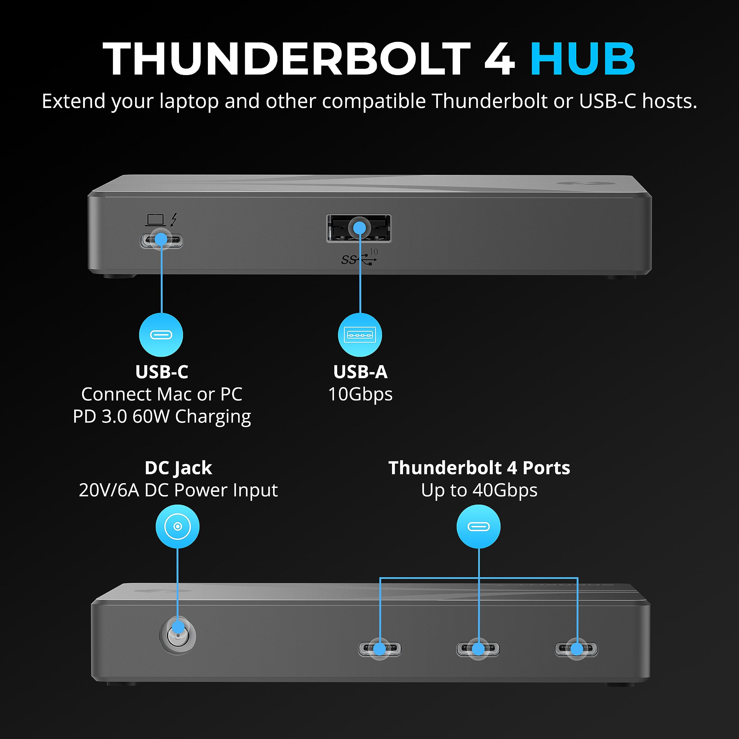 Sabrent Thunderbolt 4 Hub With 60W Charging For Laptops, Usb C Dock, Supports 2X 4K 60Hz Monitors Or 1X 4K 144Hz, 5K/6K/8K@60Hz