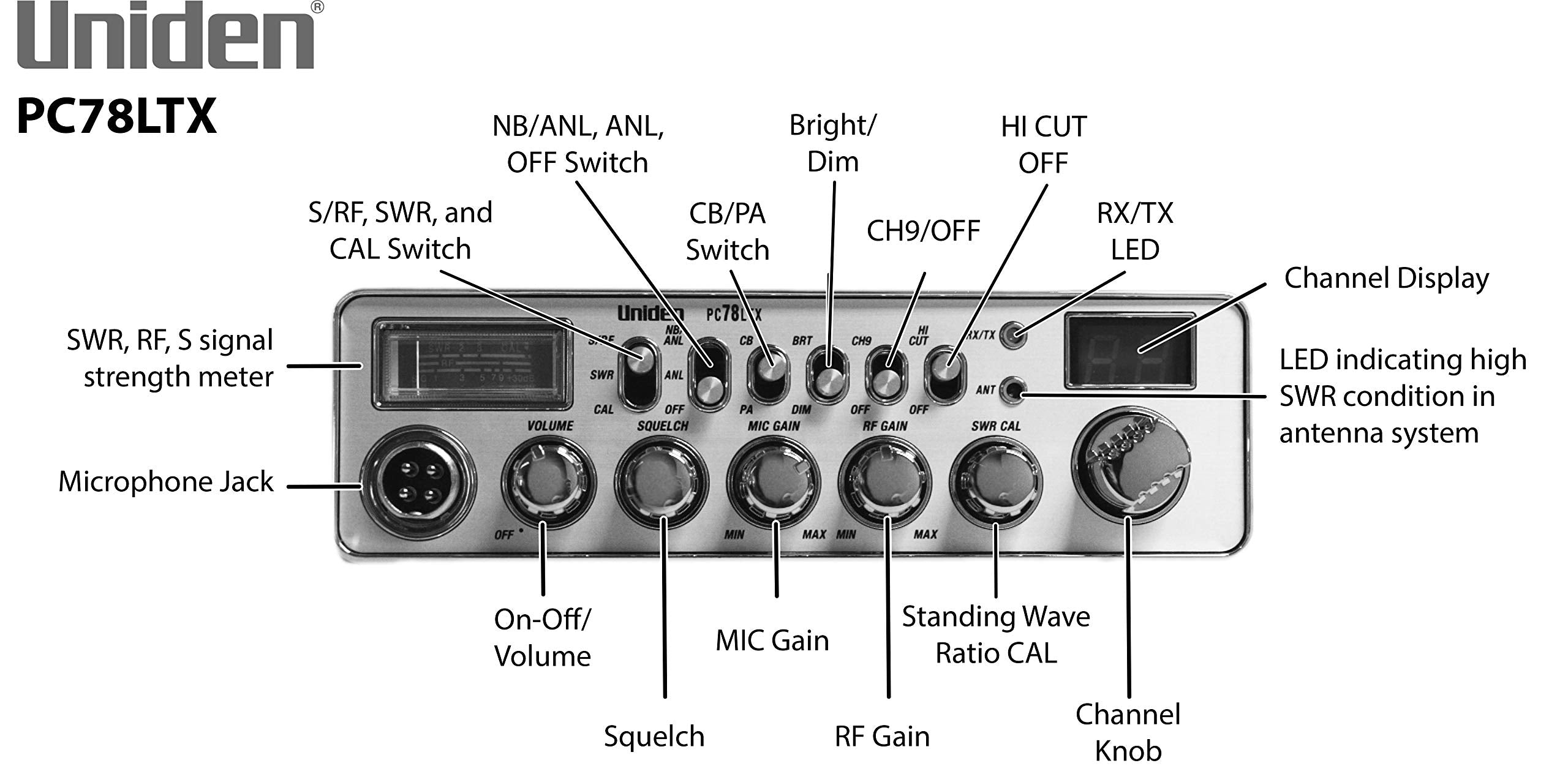 Uniden Pc78Ltx 40-Channel Trucker'S Cb Radio With Integrated Swr Meter, Pa Function, Hi Cut, Mic/Rf Gain, And Instant Channel 9,,WBAUVB01C5TF5XK