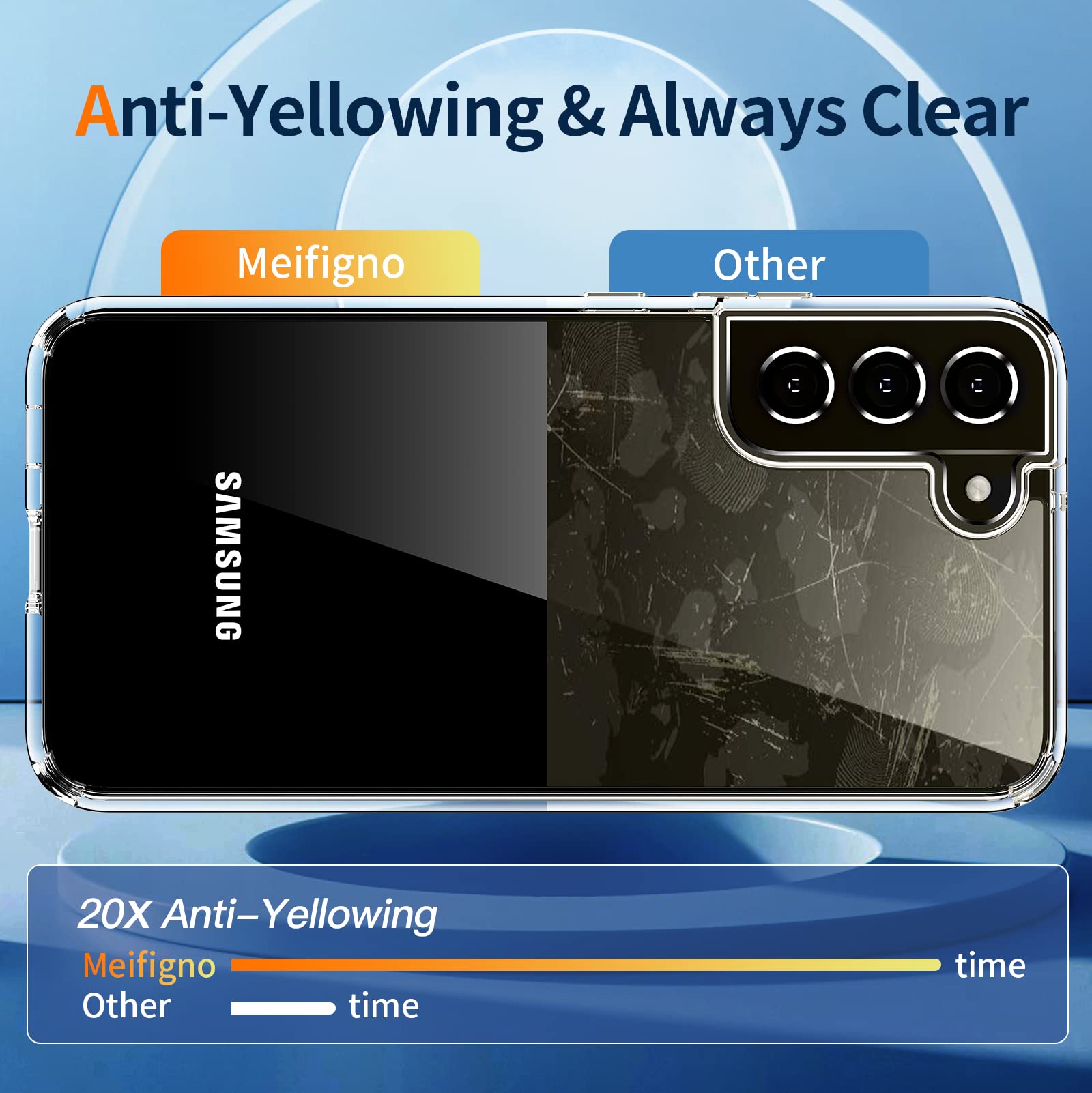 Meifigno Crystal Clear Samsung Galaxy S22+ Plus Case (6.6 Inch), [20X Anti Yellow][Military Grade Protection & Super Clear] Hard