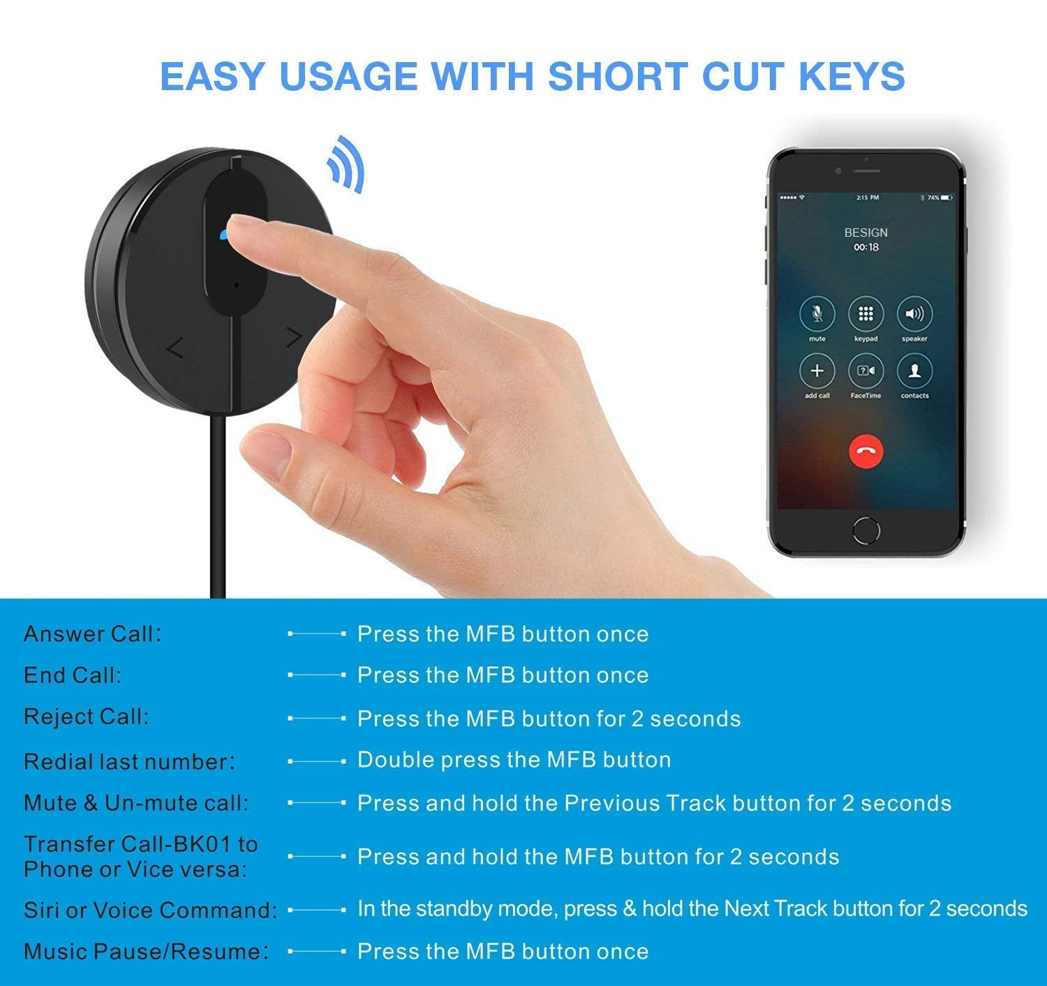 Besign Bk01 Bluetooth Car Kit, Wireless Receiver For Handsfree Talking And Music Streaming With Ground Loop Noise Isolator For C