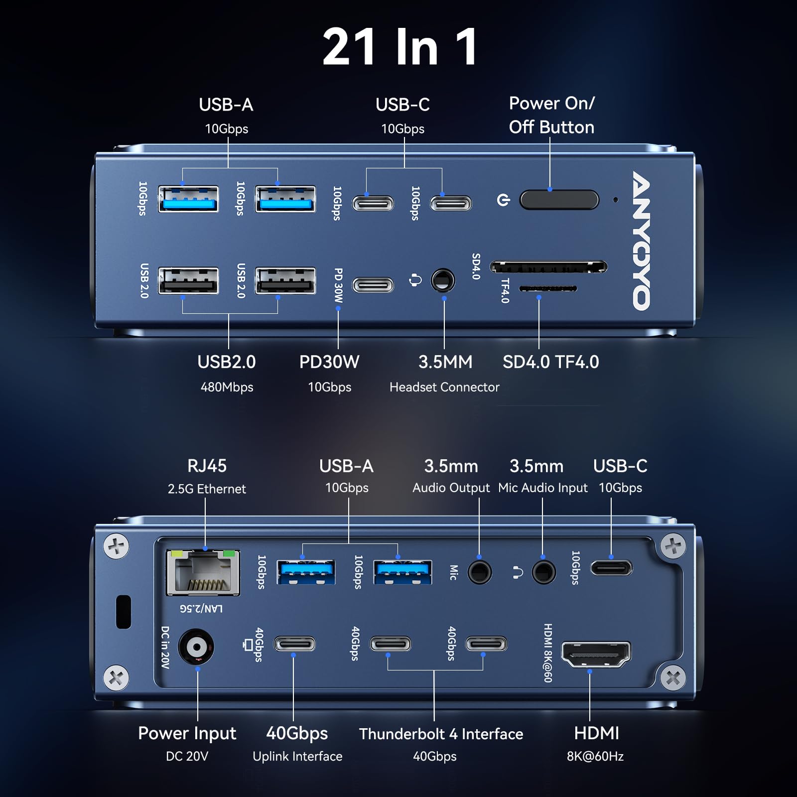 Thunderbolt 4 Dock   21 Ports, 8K60Hz Hdmi, 2.5Gbe Ethernet, Sd/Tf 4.0, 10Gbps Usb C/A 3.2 Gen2, 3.5Mm Audio, Macbook Docking St