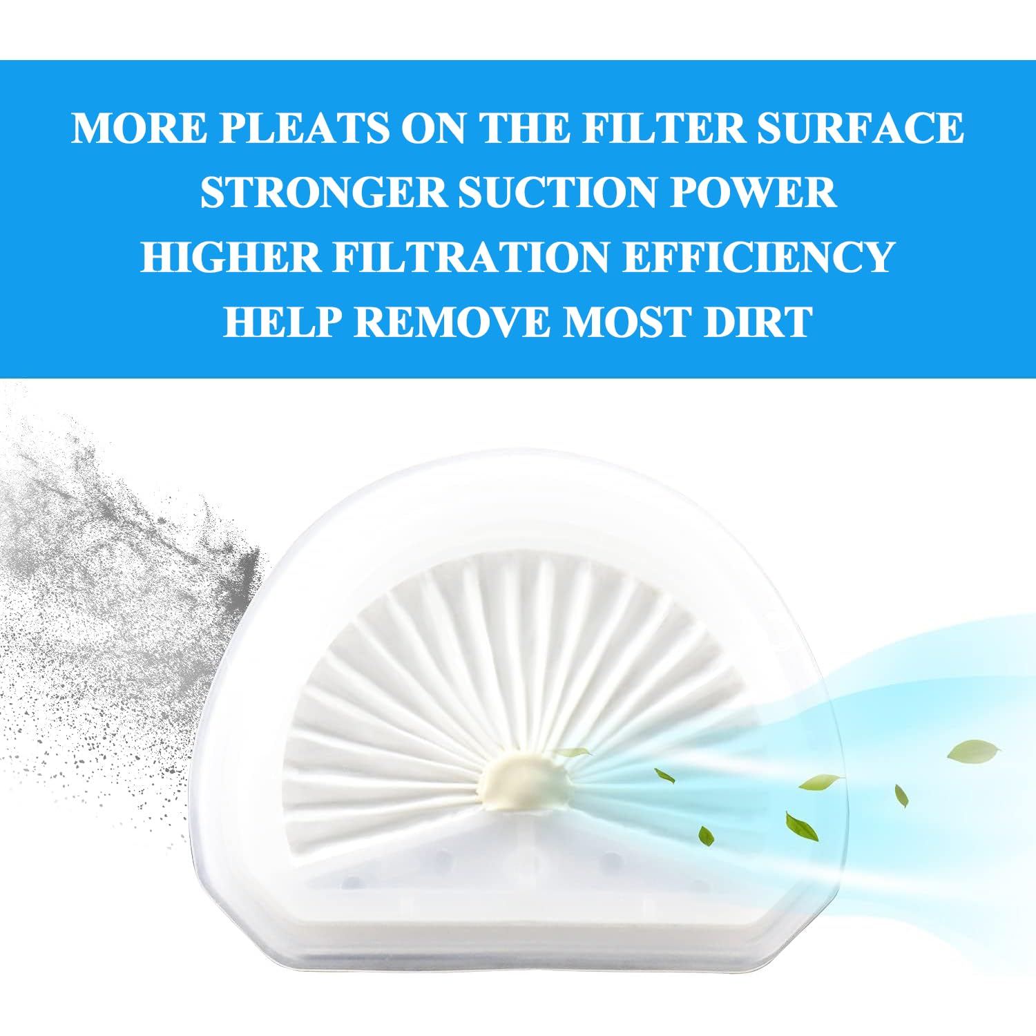 Improvedhand Vlpf10 Filter Replacement Compatible With Black And Decker Dustbuster Hand Vacuum Replace Model # Hlva315J Hlva320J