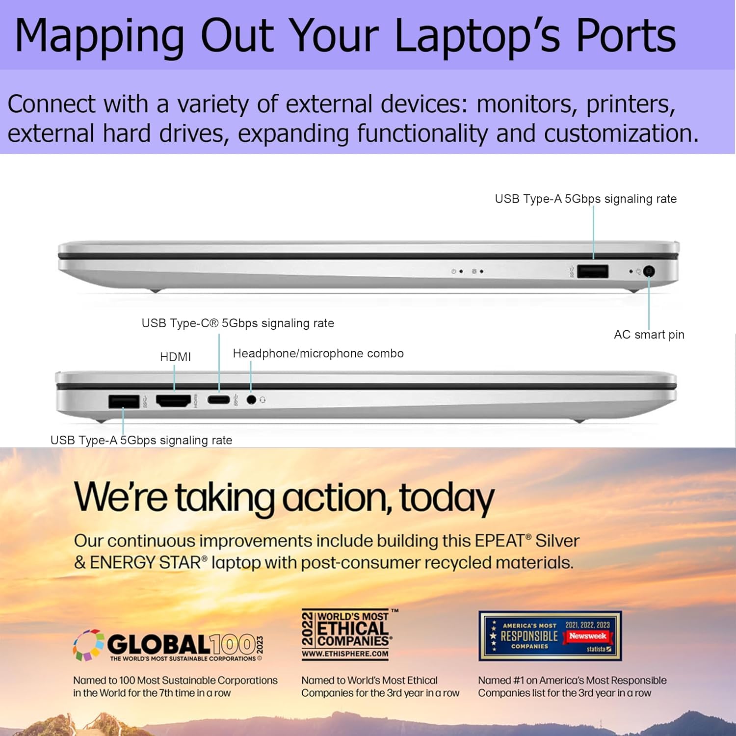 Hp 2024 Laptop, 17.3 Hd+ Display, Touch Screen, Intel 4-Core Pentium 3.1Ghz Processor, 32Gb Ram, 1Tb Ssd, Microsoft Office 365 L