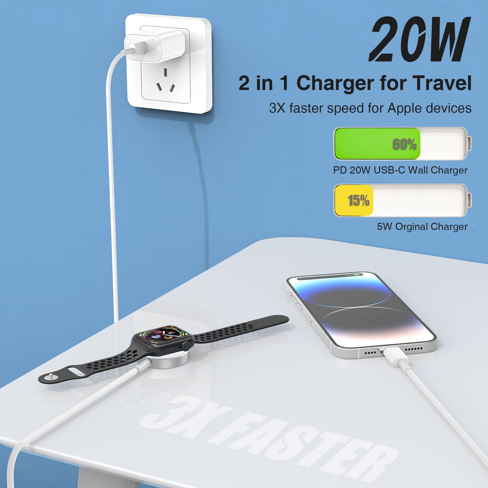 For Apple Watch Charger With Usb C Charger, 2 In 1 Iwatch & Iphone Charger Fast Charging, 6Ft Magnetic Smart Iwatch Charger Cabl