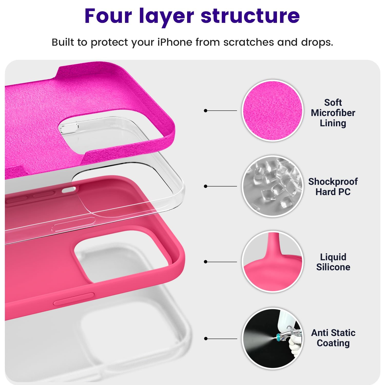 Otofly Designed For Iphone 14 Pro Max Case, Silicone Shockproof Slim Thin Phone Case For Iphone 14 Pro Max 6.7 Inch (Hot Pink)