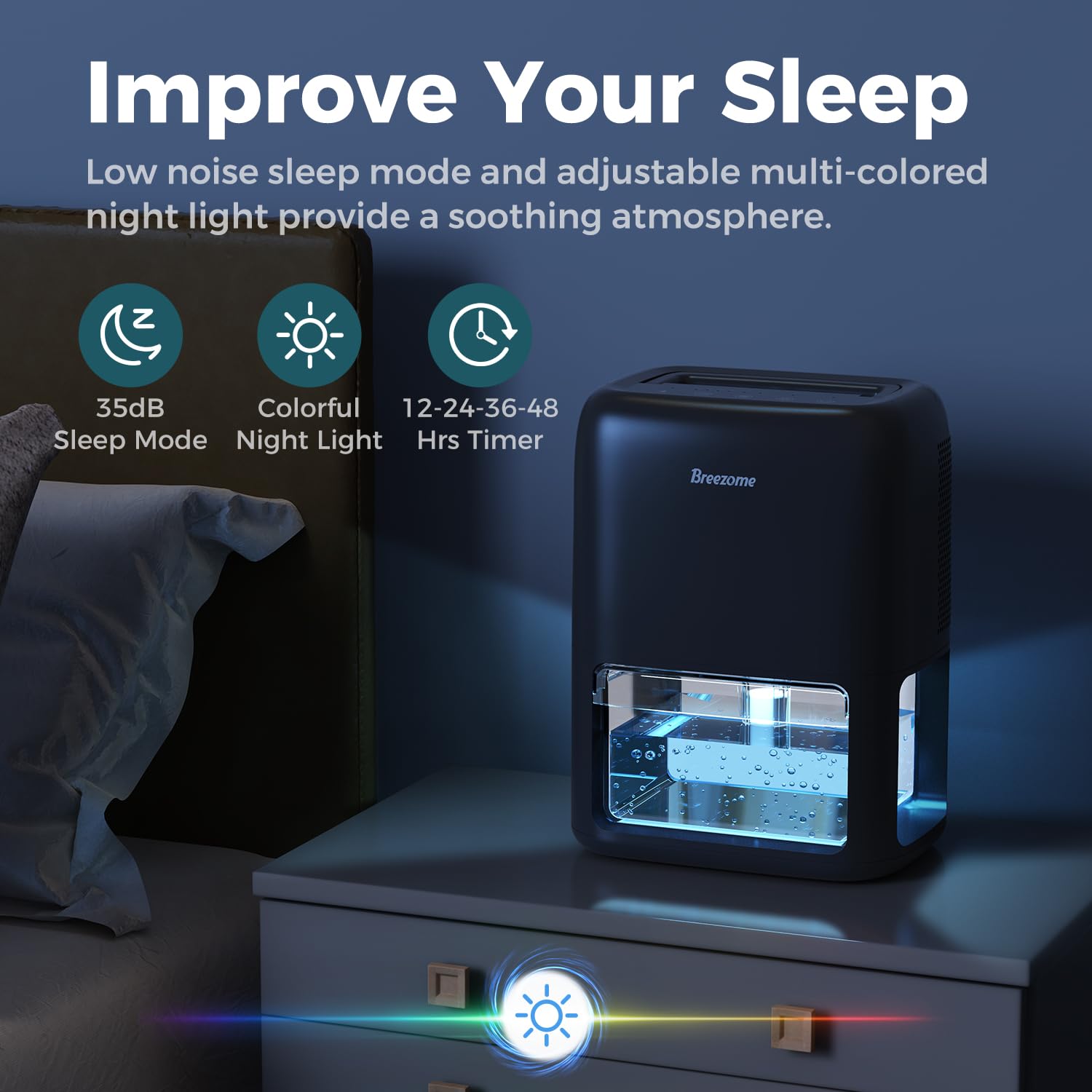 Breezome 60 Oz Dehumidifiers For Home, Dual Semiconductor Quiet Dehumidifier With Timer Auto Off Sleep Mode 7 Colors Light Porta