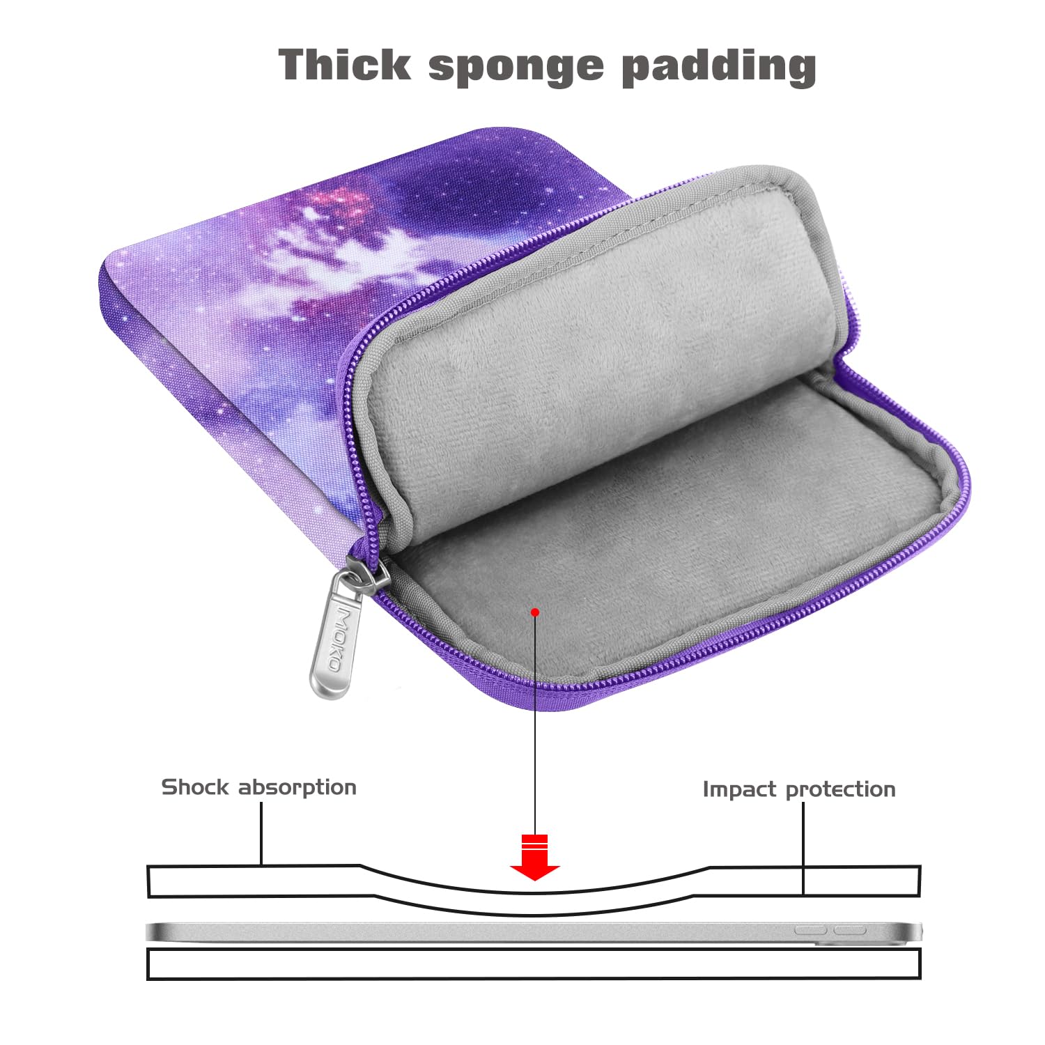 MoKo 12.9 Inch Laptop Sleeve Case Fits iPad Pro 12.9 M2 2022/2021/2020, Galaxy Tab S8+/S9+ 12.4 2022/2023, Polyester Bag Fit with Apple Pencil and Smart Keyboard, Purple Starry Sky