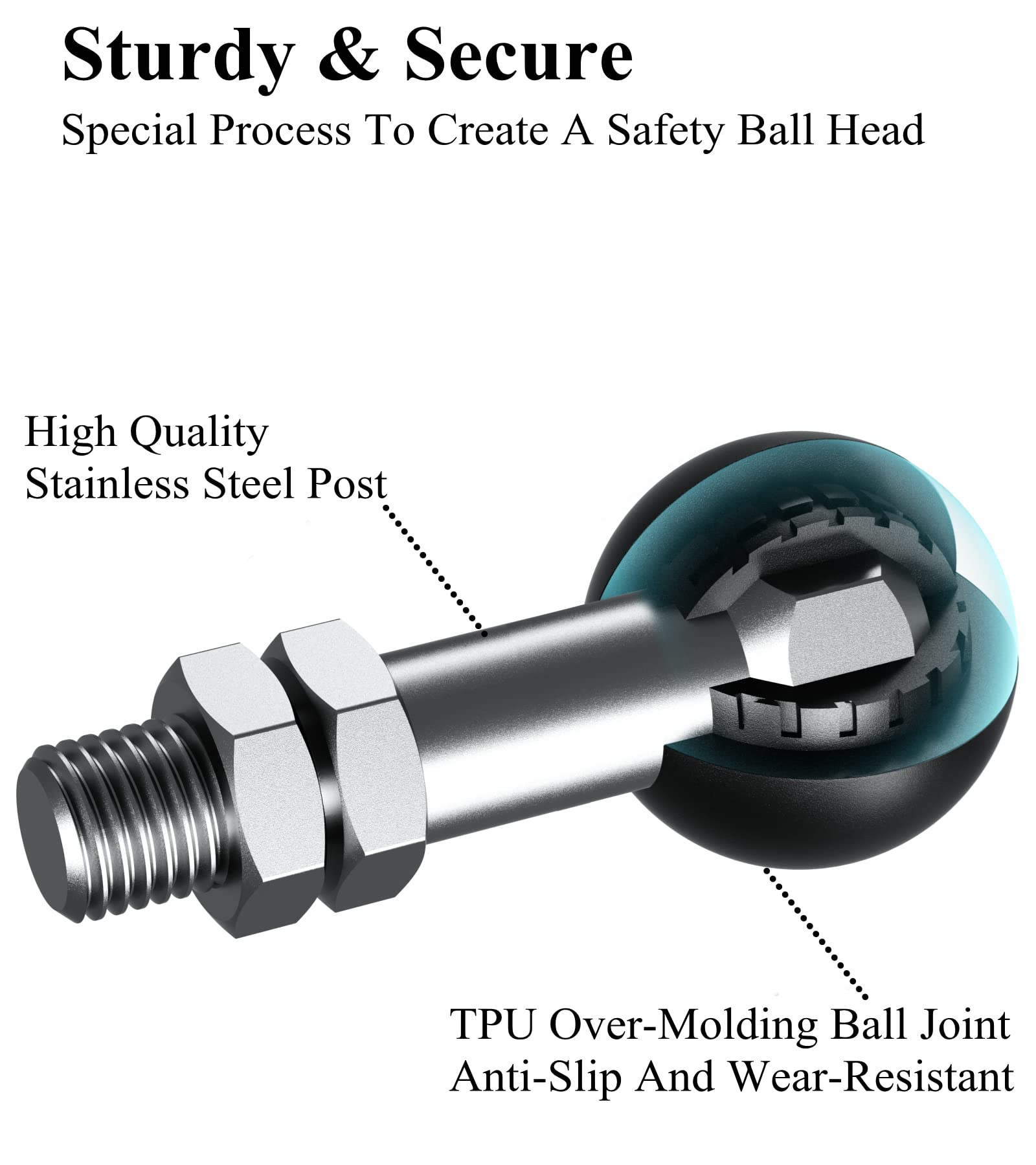 Brcovan 2 Pack, 1'' Ball Adapter With M10 X 1.25 X 15 Threaded Post Compatible With Ram Mounts B Size 1 Inch Ball Double Socket Arm
