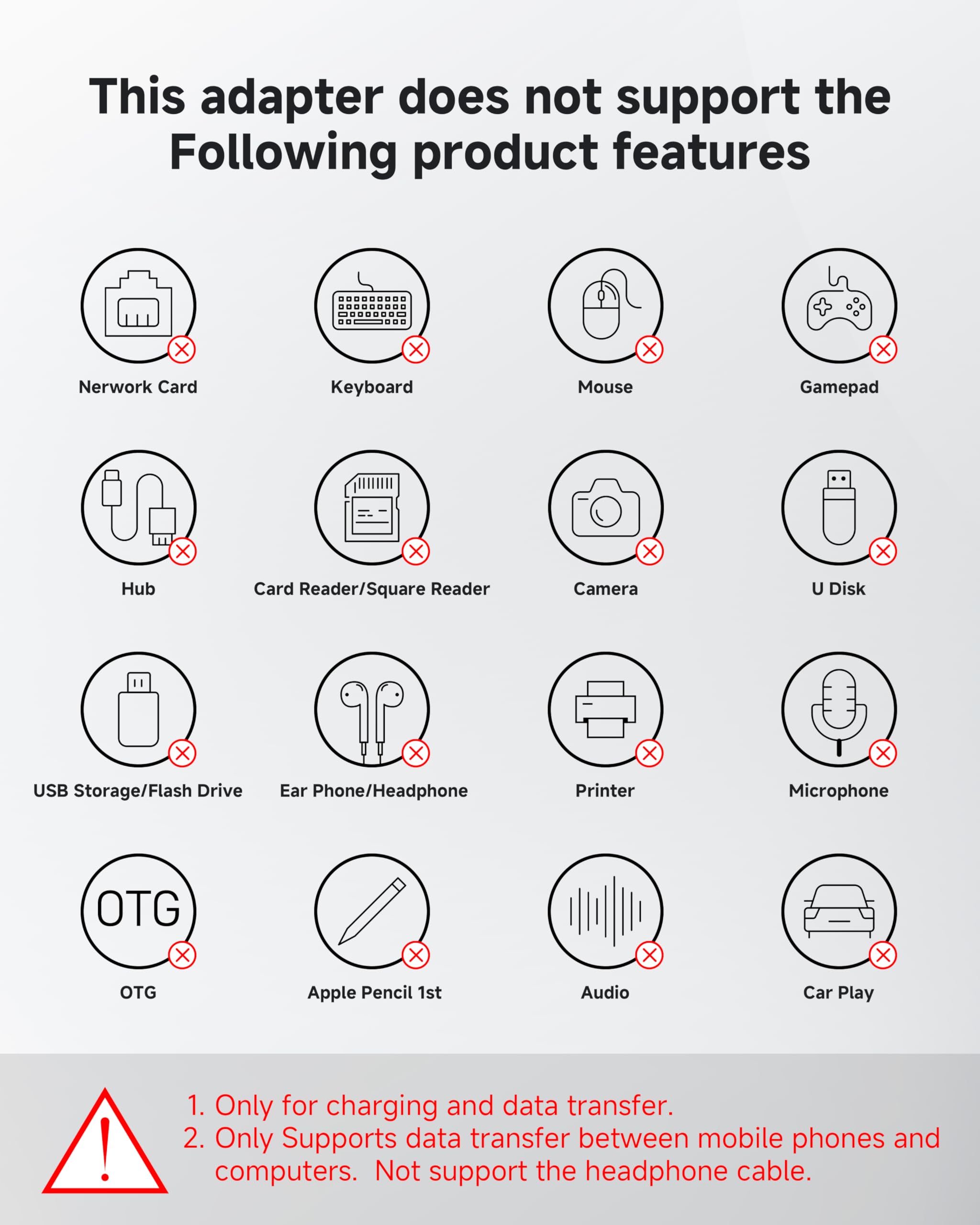4 Pack Lightning To Usb C Adapter For Iphone 15/16/16 Pro/16 Pro Max/16 Plus,Samsung S24,Ipad Air,Fast Charging & Data Transfer,