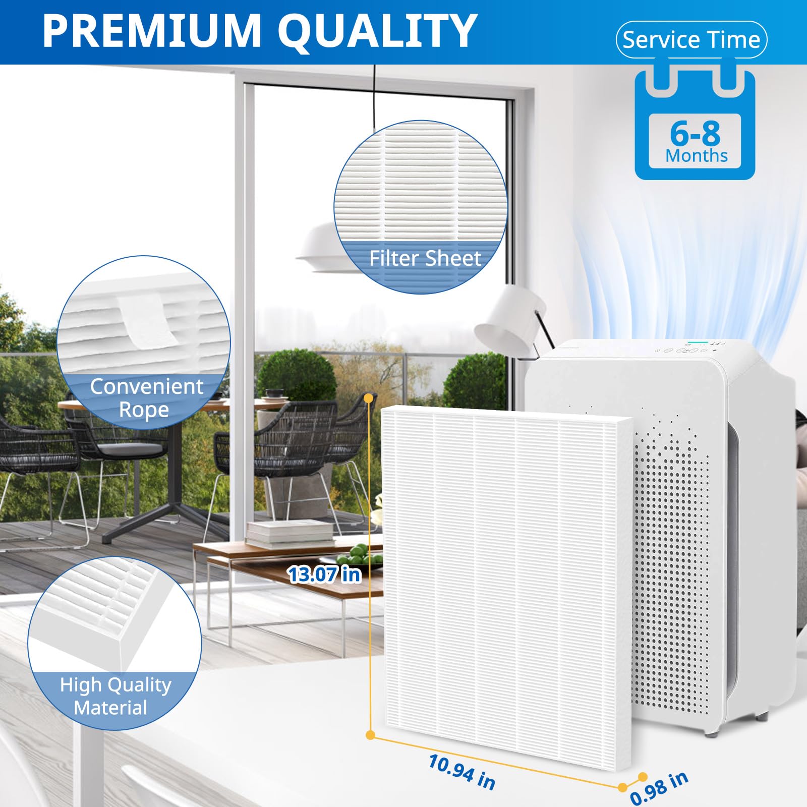 C545 True Hepa Replacement Filter S Compatible With Winix C545 Air Purifier, Replaces For Winix Filter S 1712 0096 00 And 2522 0