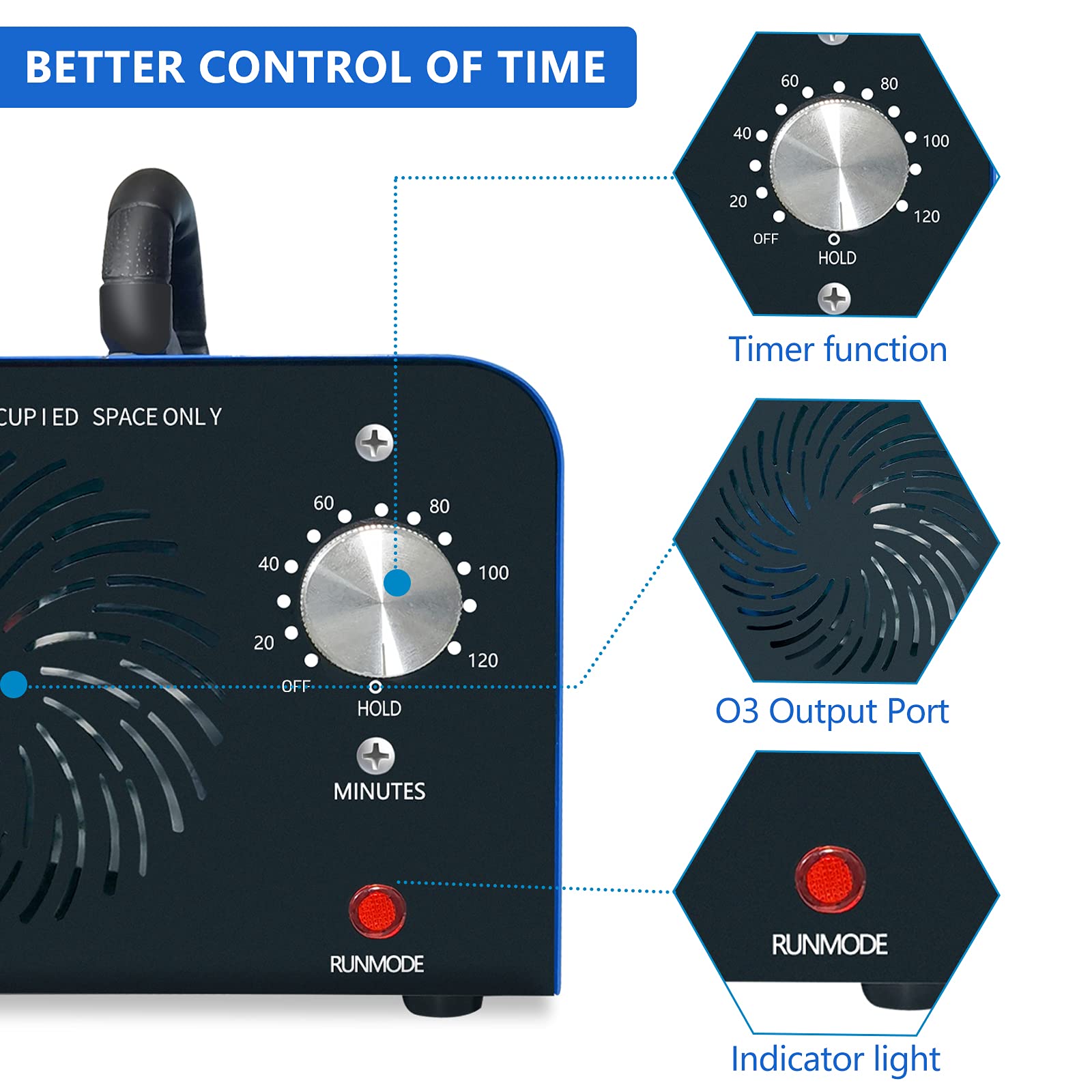 Maleb Ozone Generator 36,000Mg/H   Ozone Machine Odor Removal Odor Eliminator Ionizer Deodorizer Ozonator Ozone Generator Air Pu