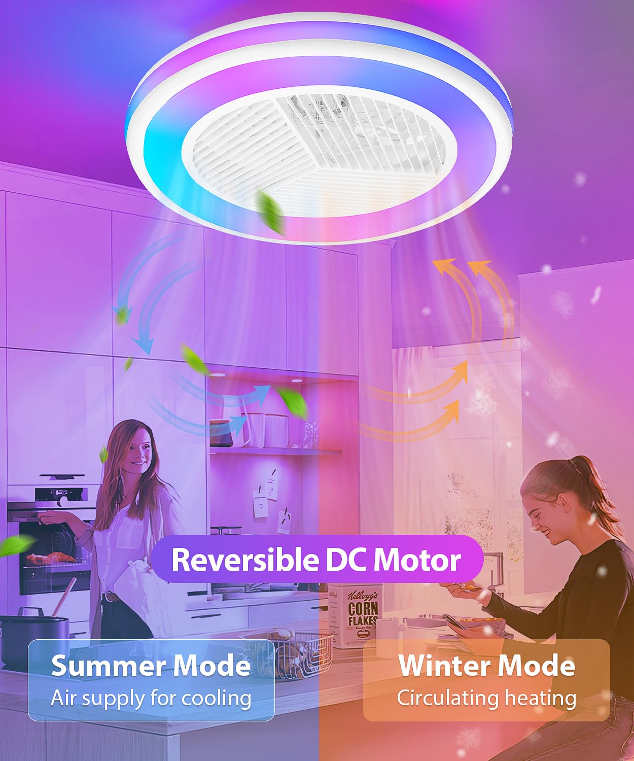 2-In-1 Low Profile Ceiling Fan With Light, 20    Caged Safety Design For Kids - Rgb Color, Smart App/Remote Control, Quiet Flush