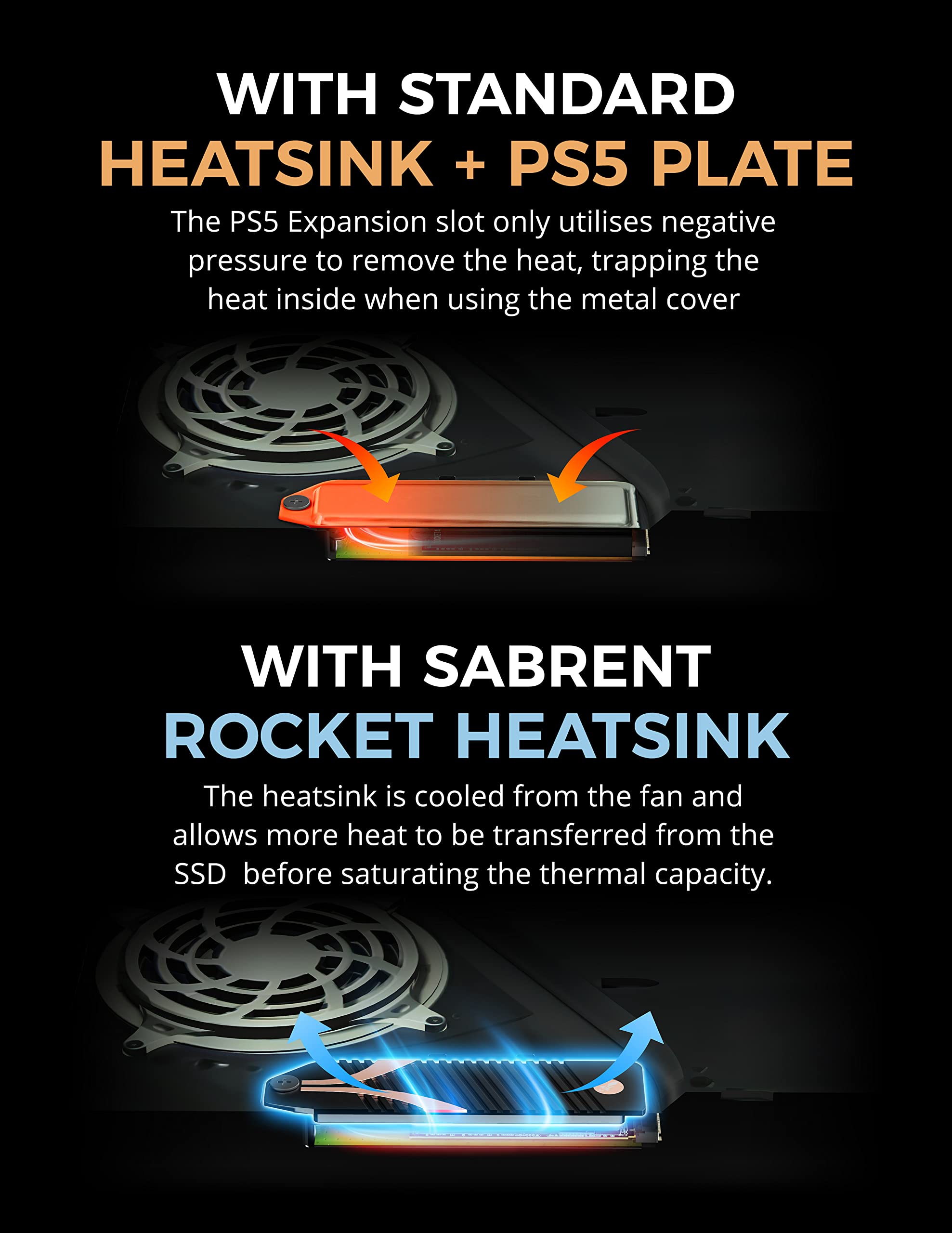 Sabrent M.2 Nvme Ps5 Heatsink (Sb Pshs)