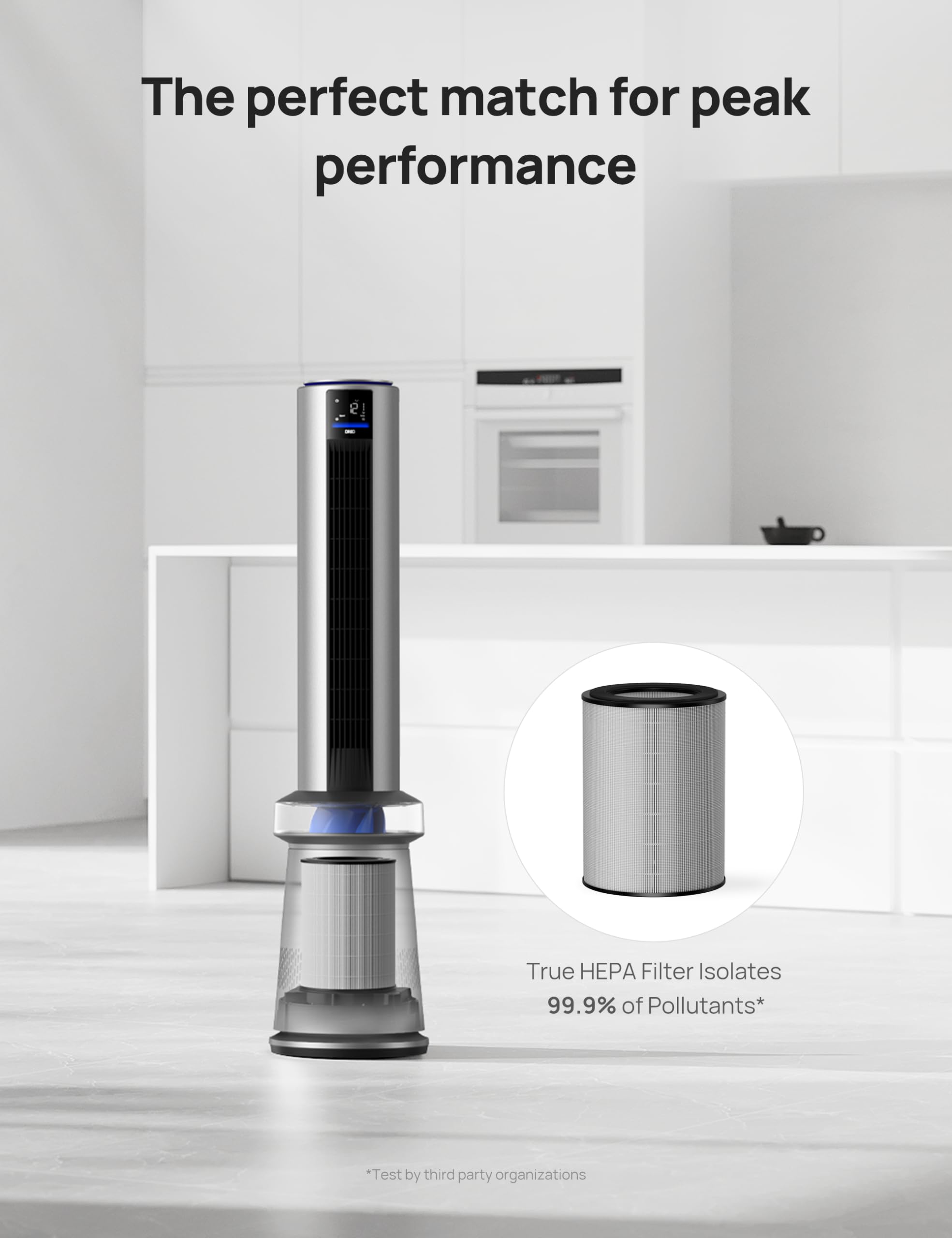 Dreo Air Purifiers Replacement Filter, Hepa Filter For Dreo Purifier Tower Fan Mc710S, With 2 Stage Filtration, Black, Standard(