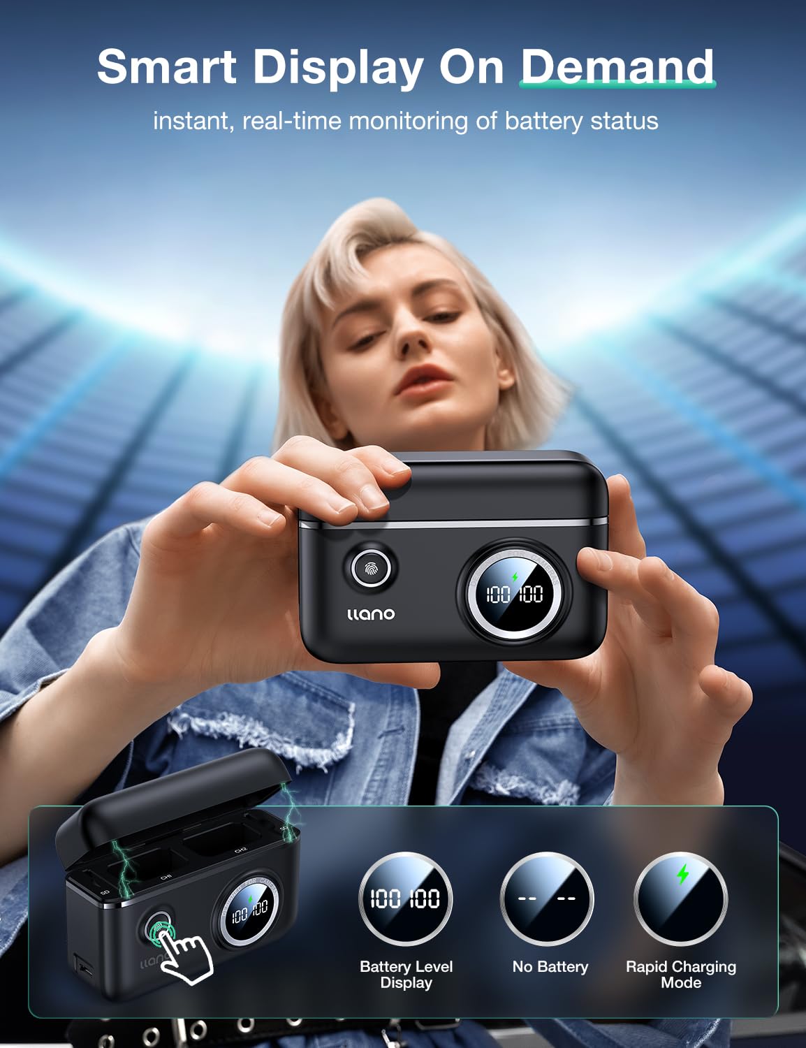 Llano Np Fw50 2 Pack 1100 Mah Battery And Fast 18W Dual Charger For Sony Alpha A6400, A6000, A6300, A5100, Zv E10, A7S, A7, A7Si