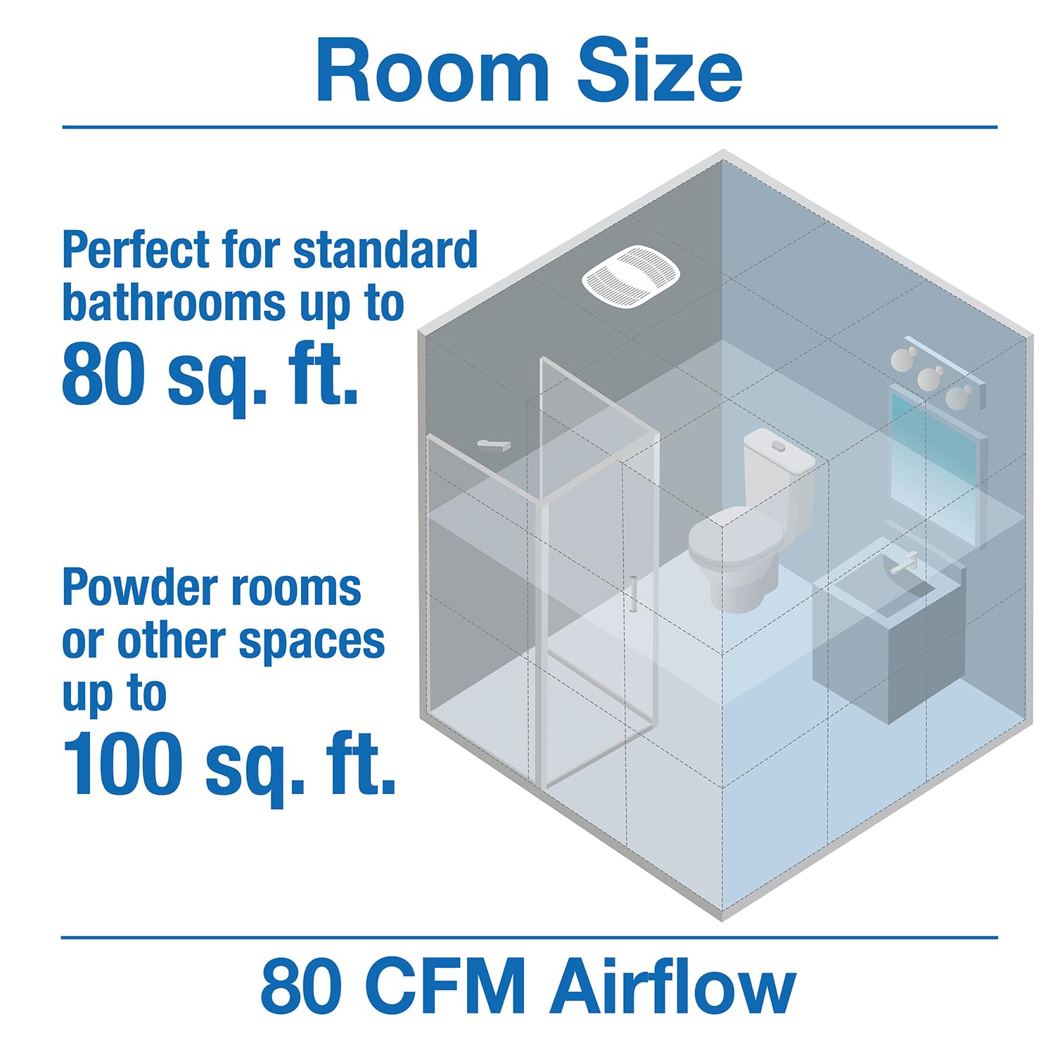 Air King Ak80 Energy Star Quiet Series Bath Fan, 80 Cfm