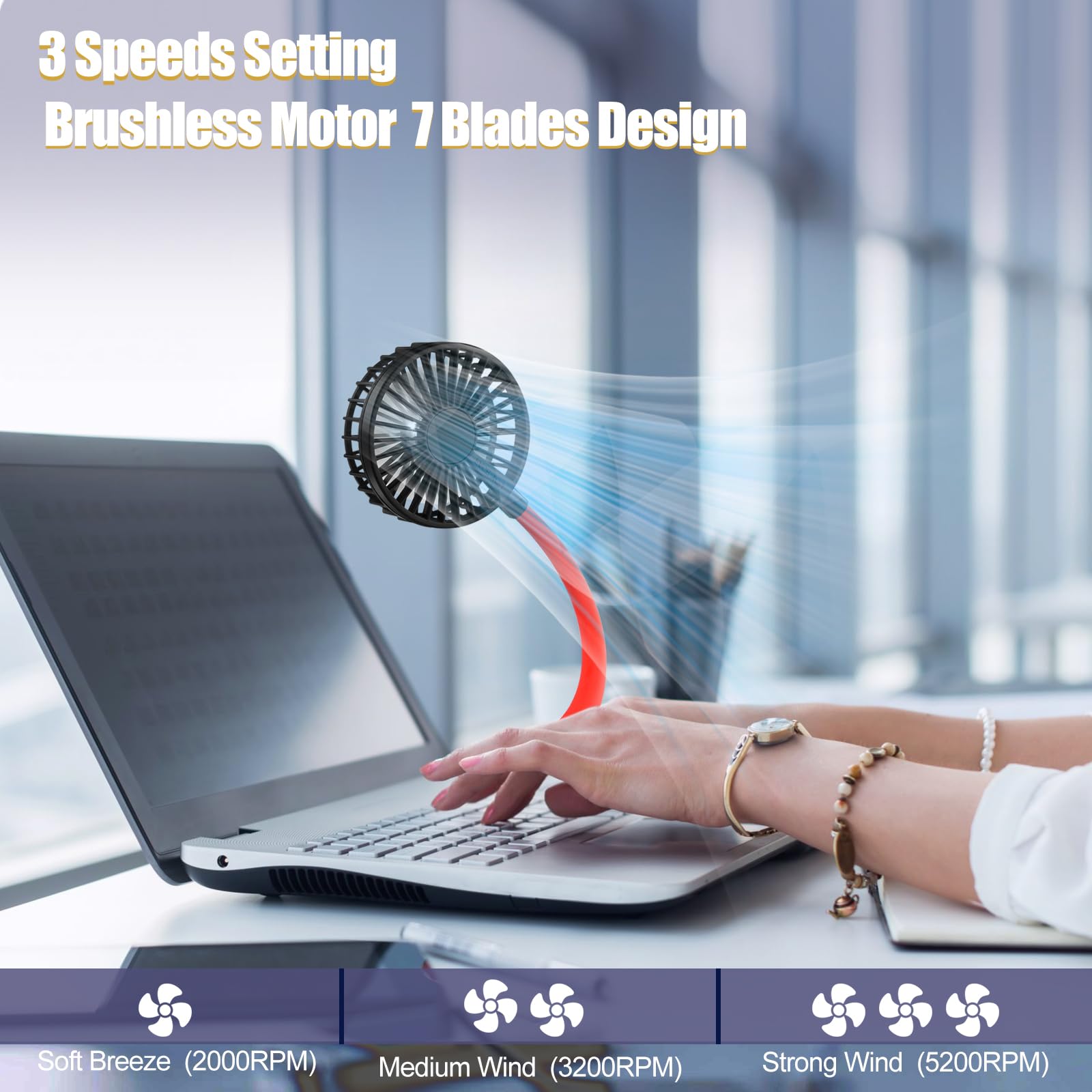 Glovion Usb Fan Mini Desk Fan Usb Powered Personal Fan 3 Speeds Strong Airflow Portable Fan With Night Light, On/Off Button, Fle