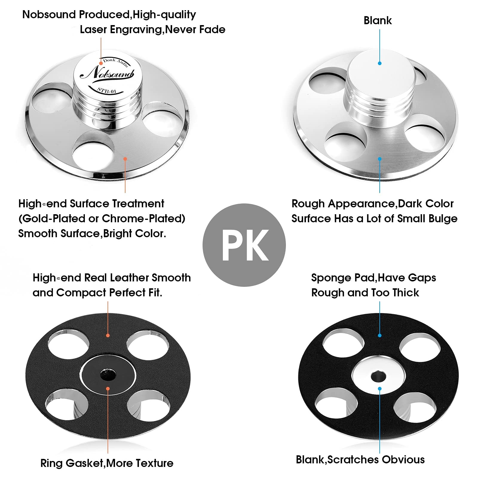 Nobsound Stb 01 Lp Vinyl Turntables Metal Disc Stabilizer Record Weight Hifi (Gold)