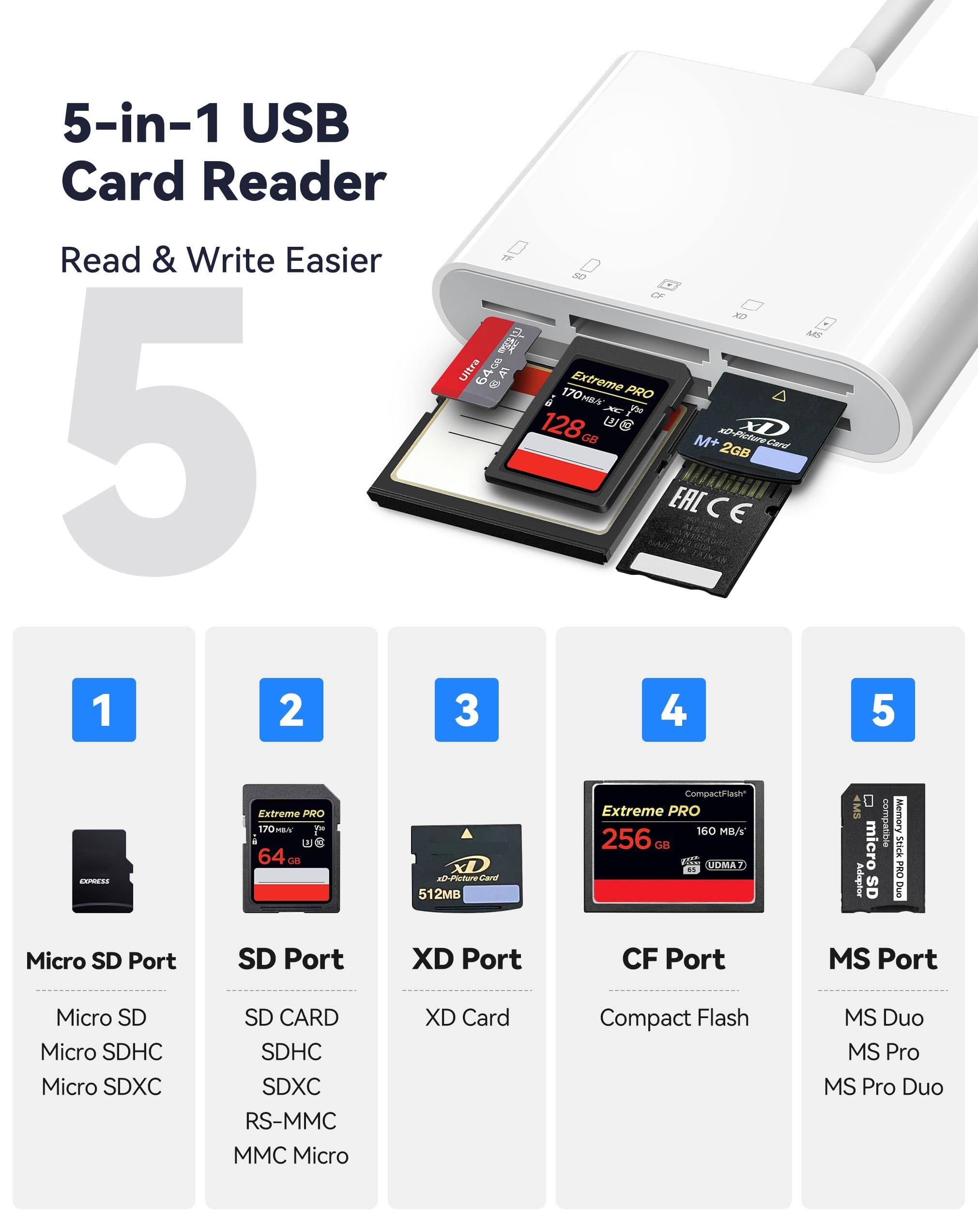 Fubiaofei Sd Card Reader, 5 In 1 Usb Usb C Dual Connector To Sd/Tf/Cf/Micro Sd/Xd/Ms Multi Memory Card Reader Otg Adapter  Compatible With Windows/Mac/Linux/Android, Plug & Play