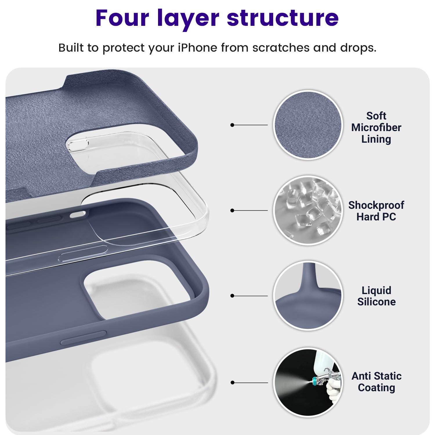 Otofly Designed For Iphone 14 Pro Case, Silicone Shockproof Slim Thin Phone Case For Iphone 14 Pro 6.1 Inch (Lavender)