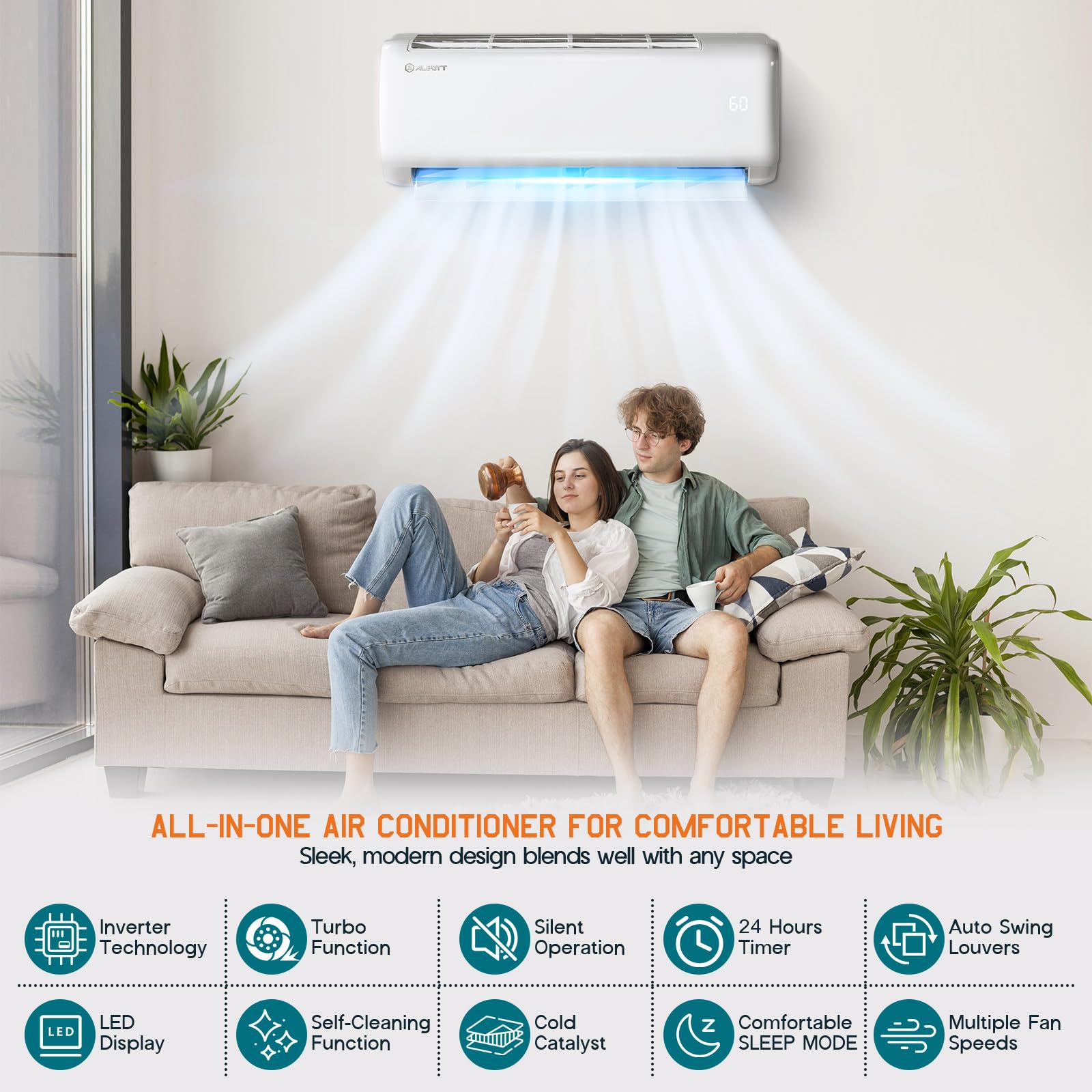 Albott 12000 Btu Ductless Mini Split Air Conditioner And Heat Pump, Seer2 18.5, 220V Inverter Ac, Cools Up To 750 Sq. Ft, Energy