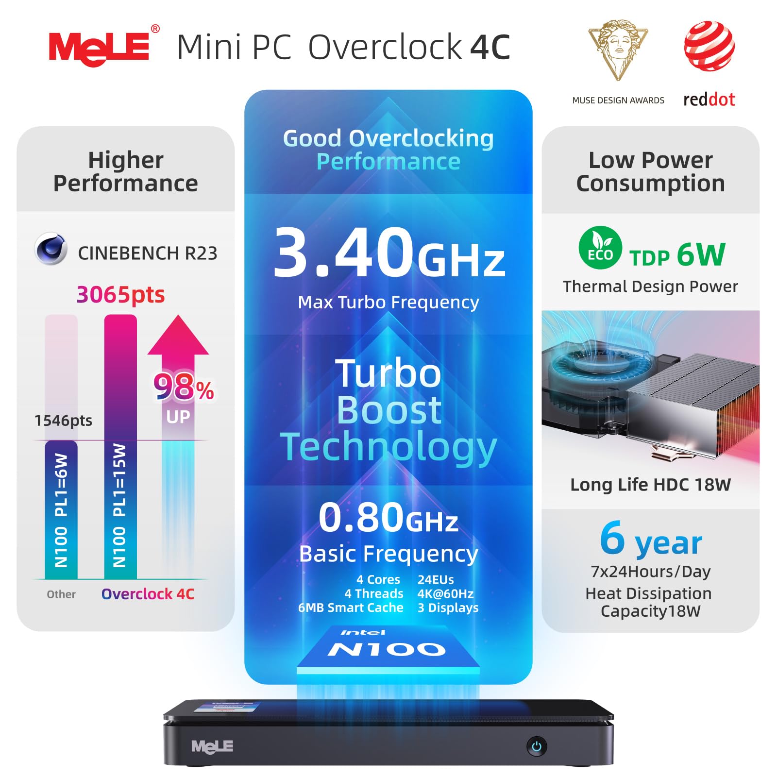 Mele Mini Pc Overclock4C Windows 11, N100 32Gb 512Gb Micro Computer, Palm Size Desktop With 4K Hdmi, Usb C Video Output, Gigabit