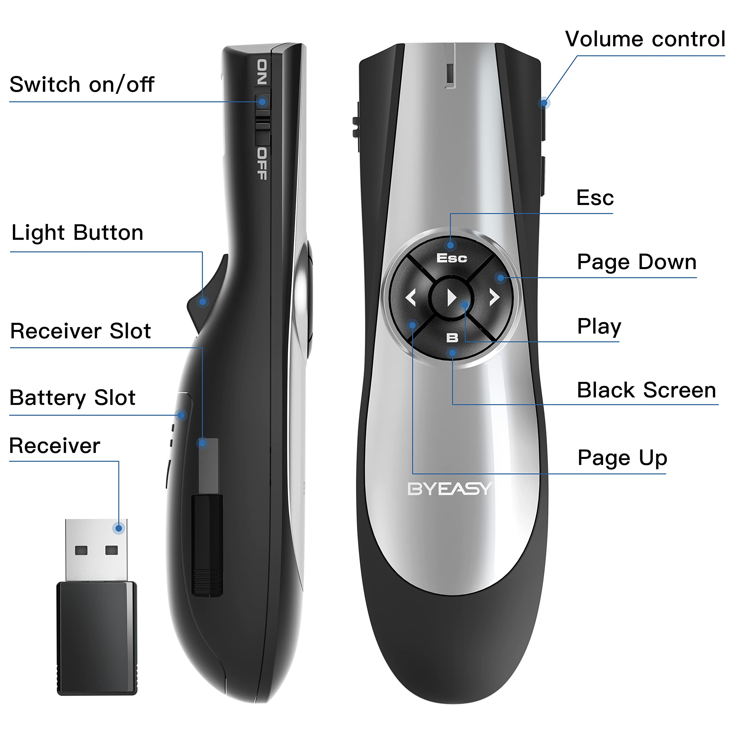 Byeasy Wireless Presenter,Rf 2.4Ghz Presentation Clicker Remote 100 Ft, Usb Powerpoint Ppt Clicker, Volume Control For Google Sl