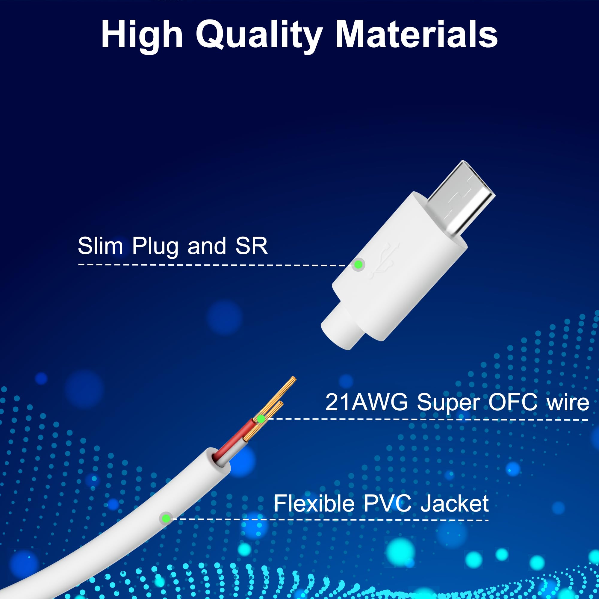 2 Pack 35Ft Usb To Micro Usb Extension Power Cable, Long Charging Cord, 21Awg Ofc, Oxygen Free Copper, Compatible With Wyze Cam,