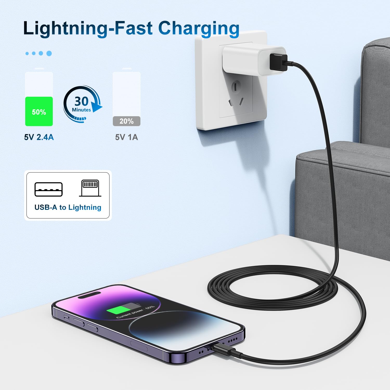 3 Pack Apple Mfi Certified Charger Cable 6Ft, Lightning To Usb Cable Cord 6 Foot, 2.4A Fast Charging Apple Phone Long Chargers F